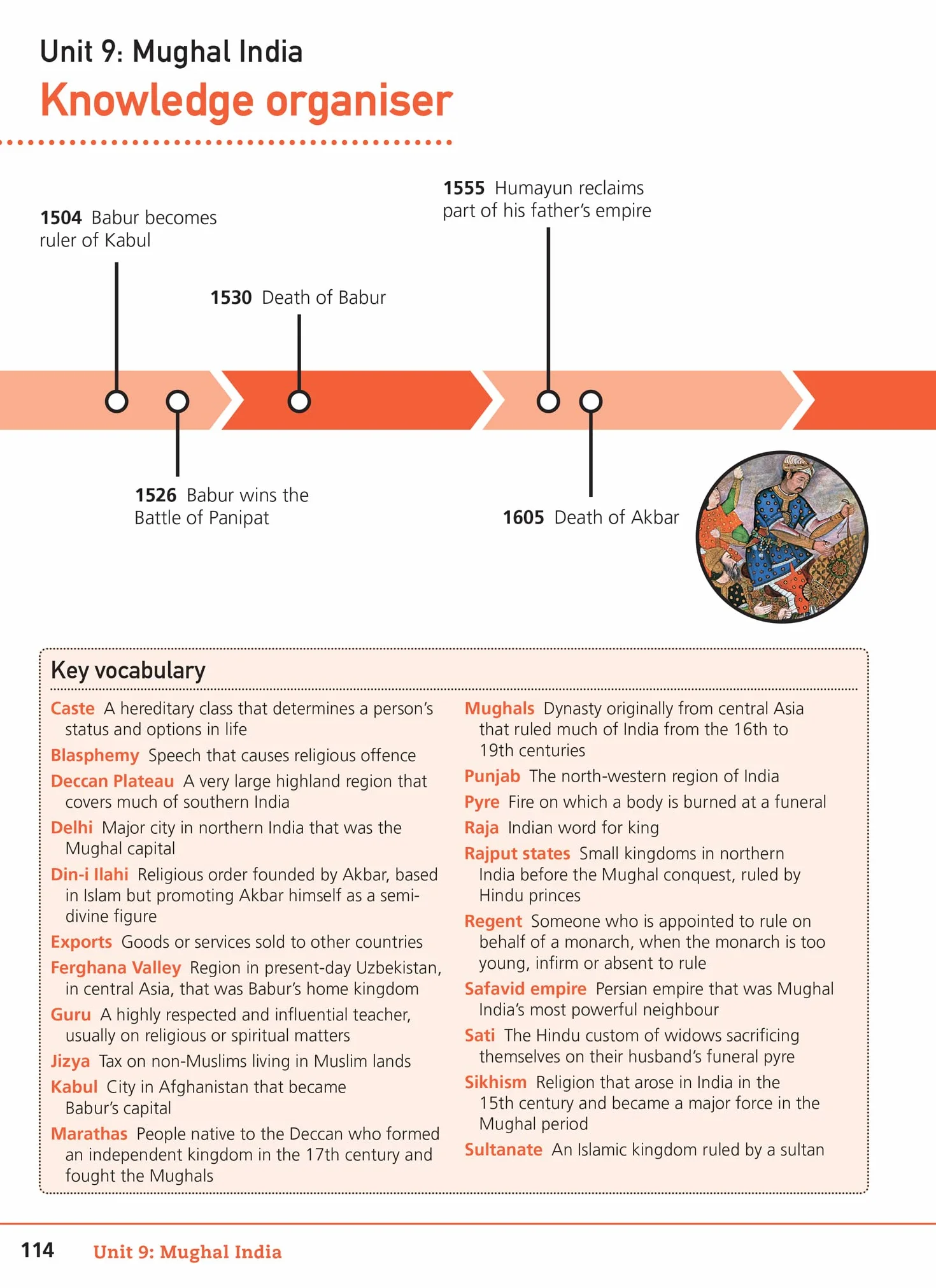 Early Modern British and World History 1509-1760