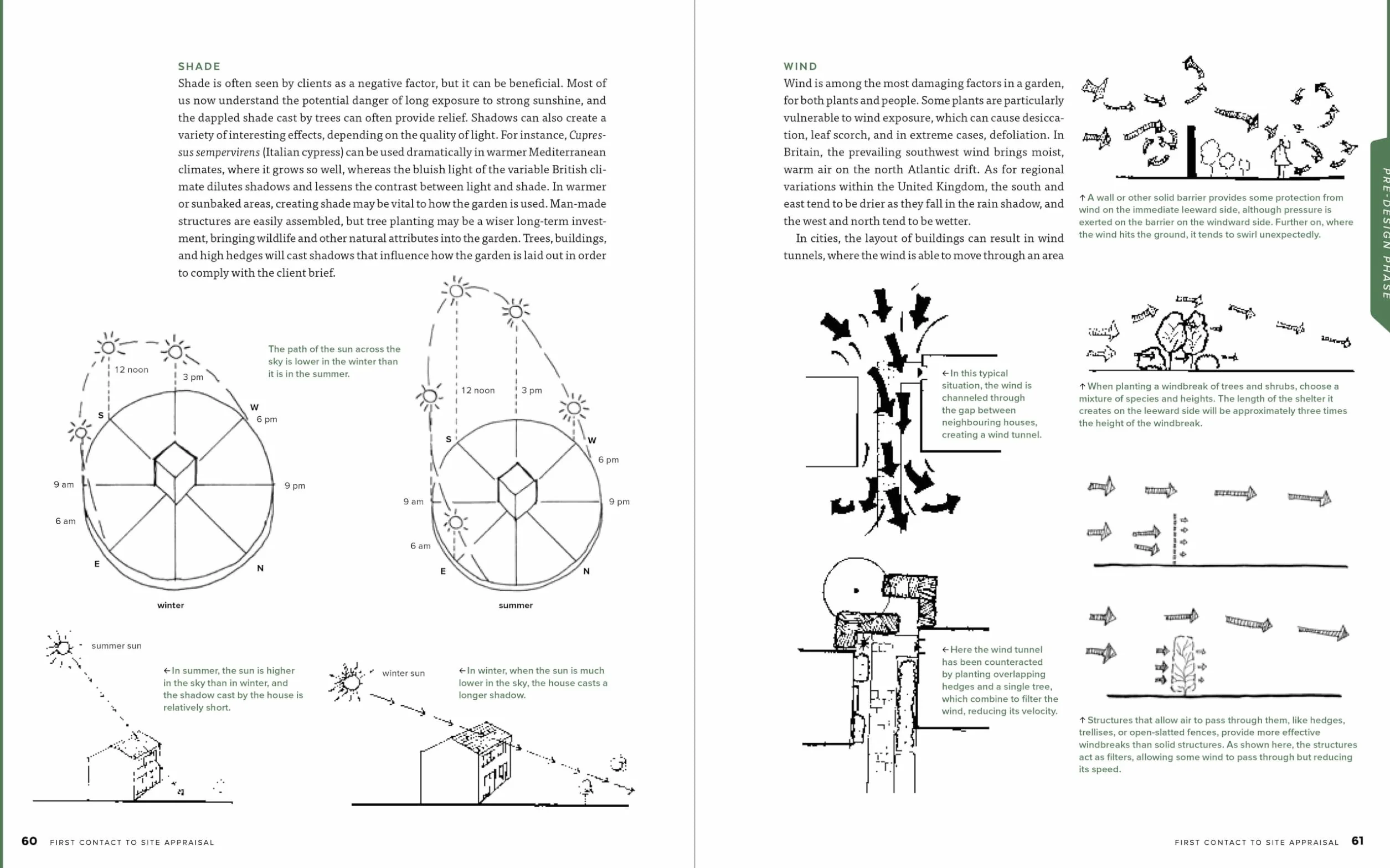 The Essential Garden Design Workbook: Completely Revised and Expanded