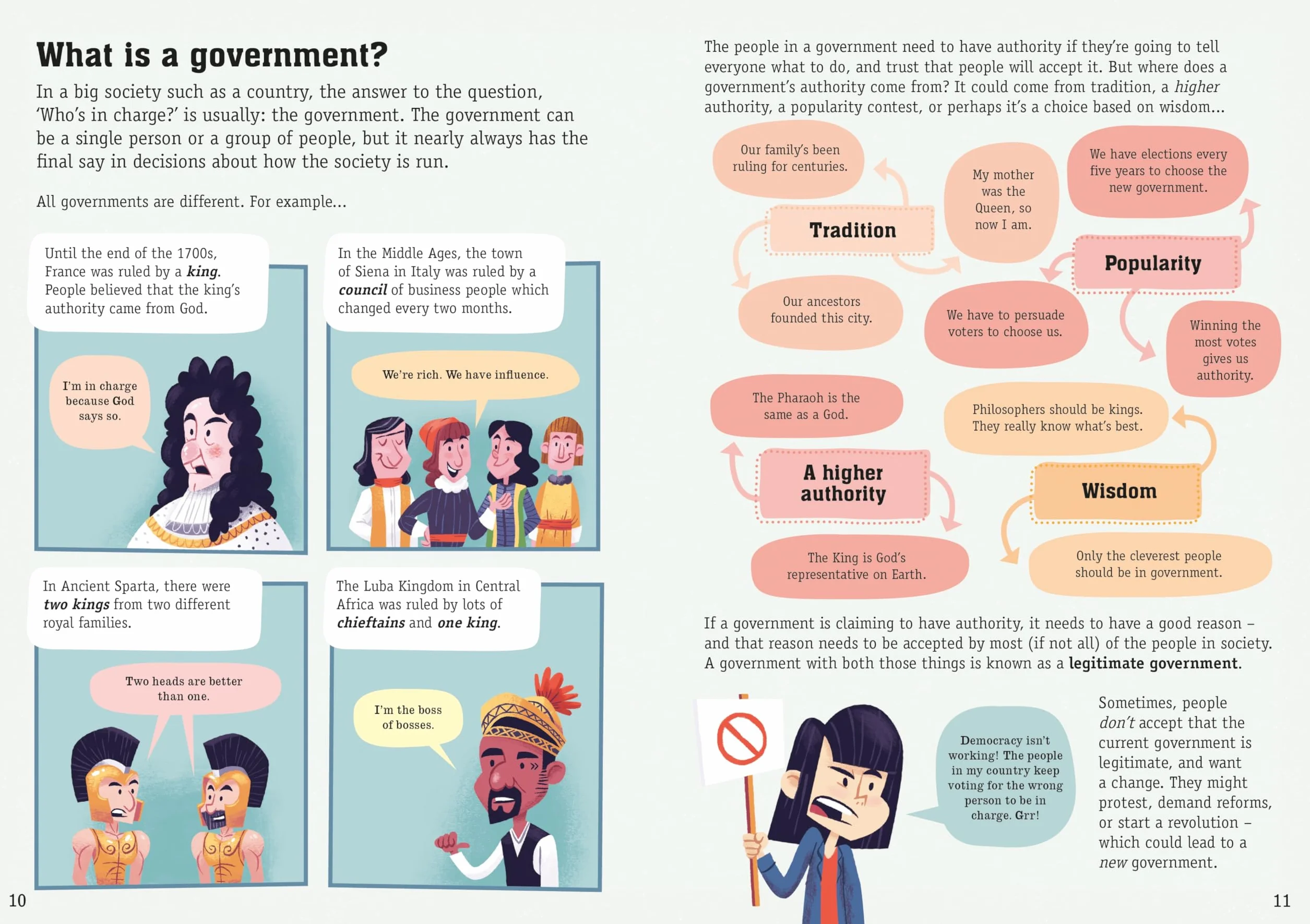 Politics for Beginners: 1