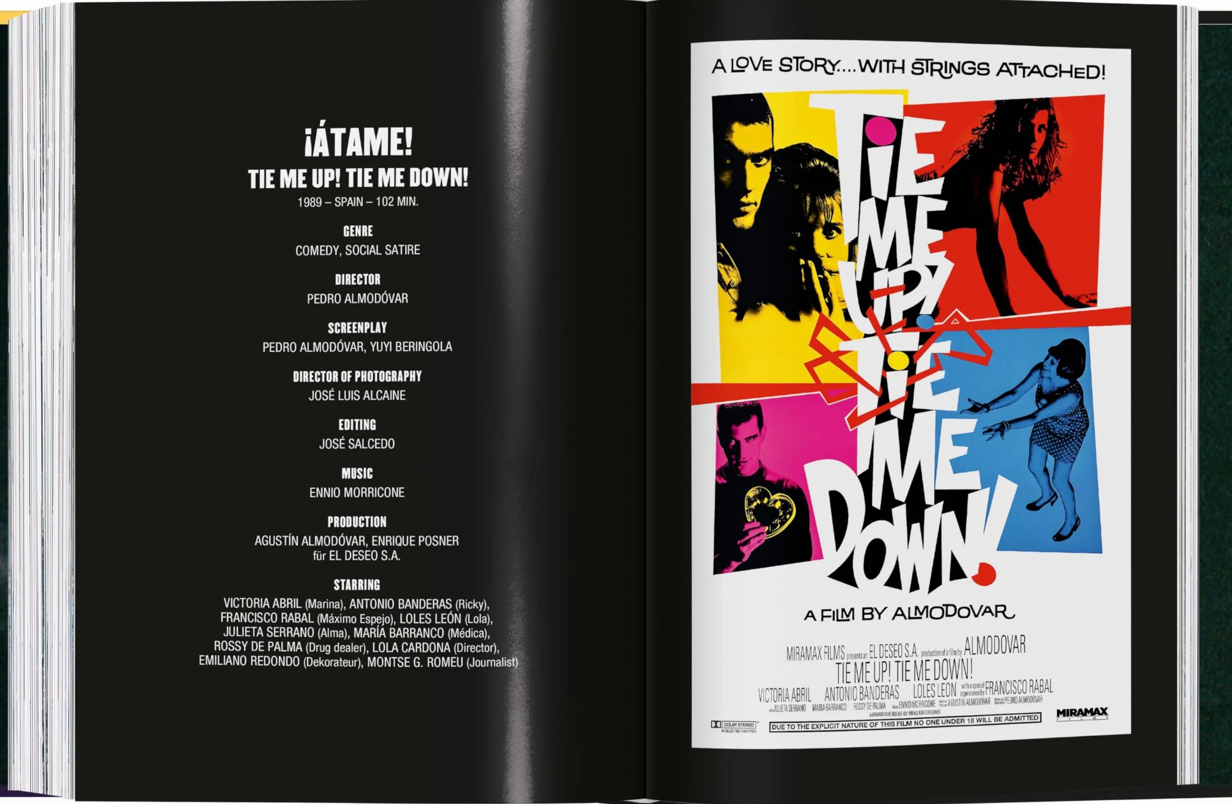 100 Movies of the 1980s