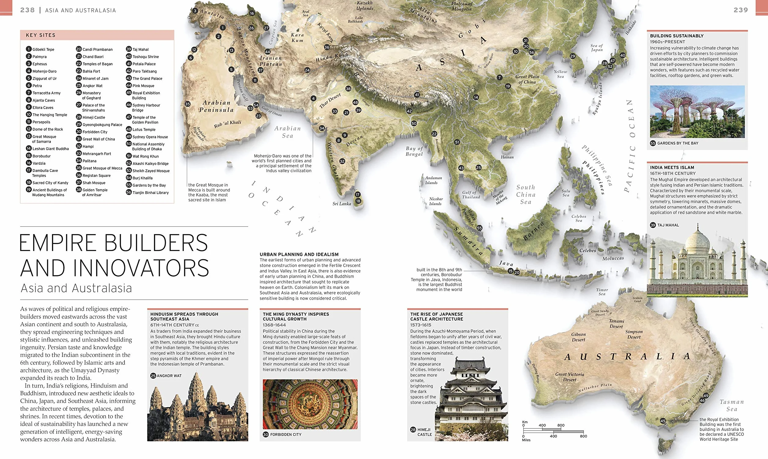 Manmade Wonders of the World