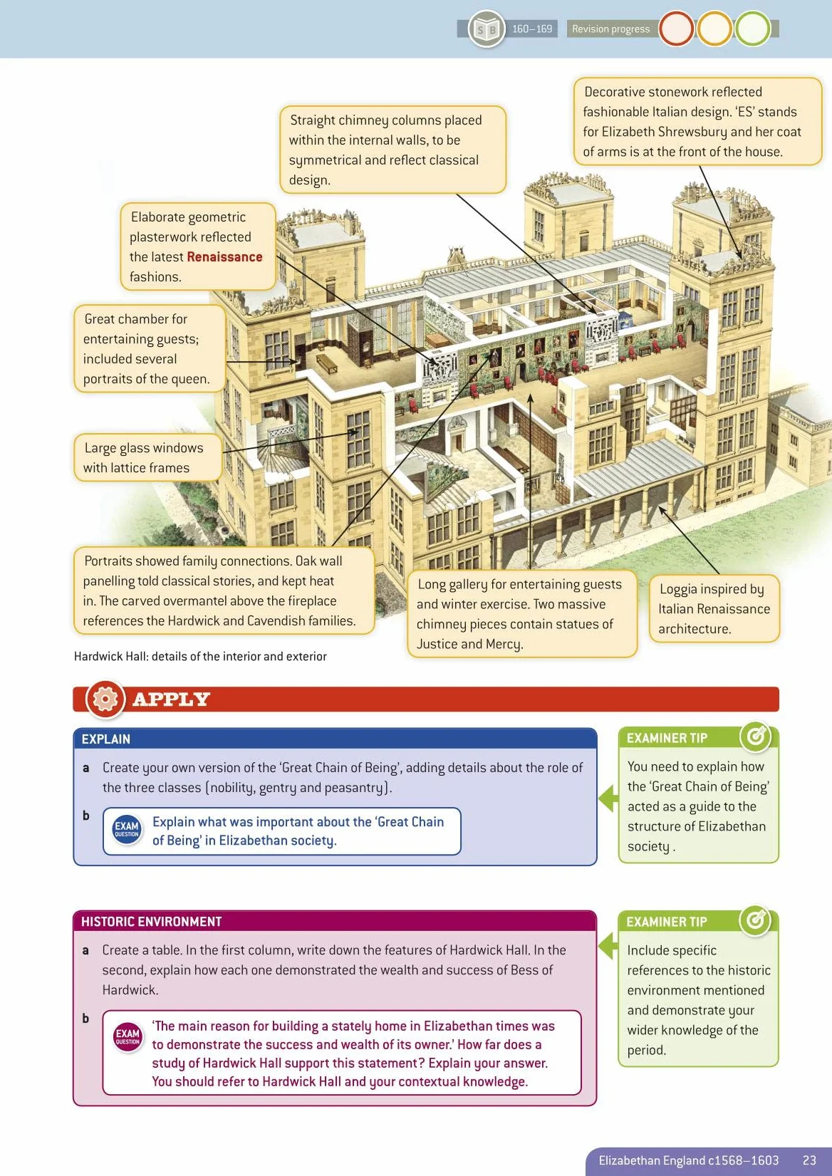 Oxford AQA GCSE History: Elizabethan England c1568-1603 Revision Guide: Get Revision with Results