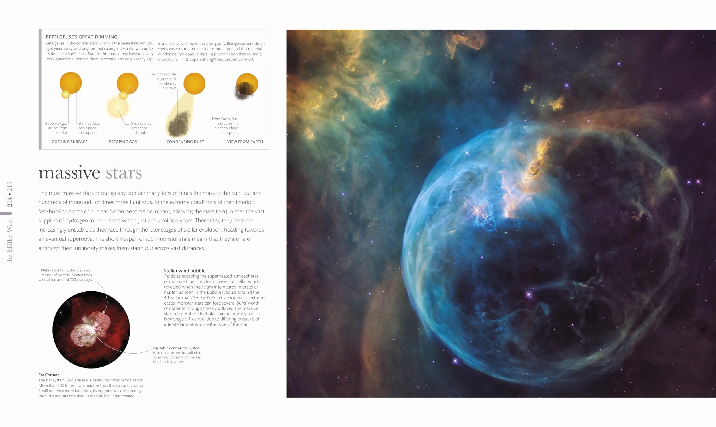 Cosmos: Explore the Wonders of the Universe