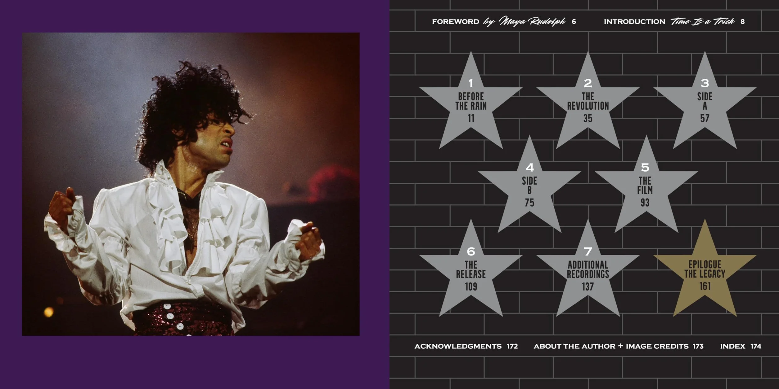 Prince and Purple Rain: 40 Years