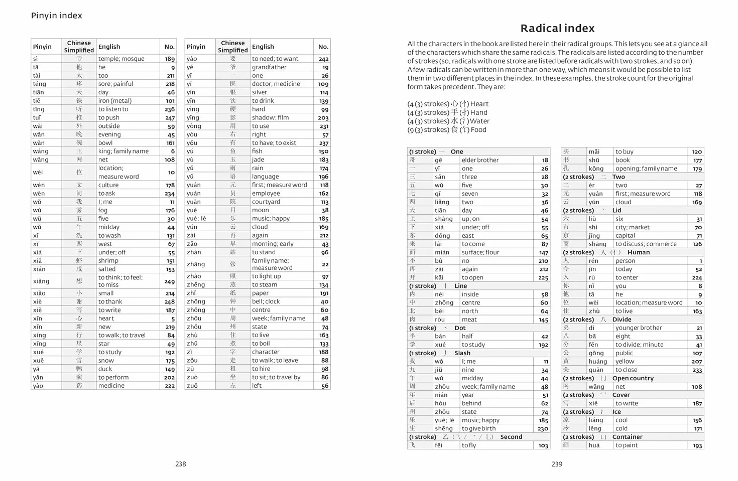 Easy Learning Mandarin Chinese Characters: Trusted support for learning