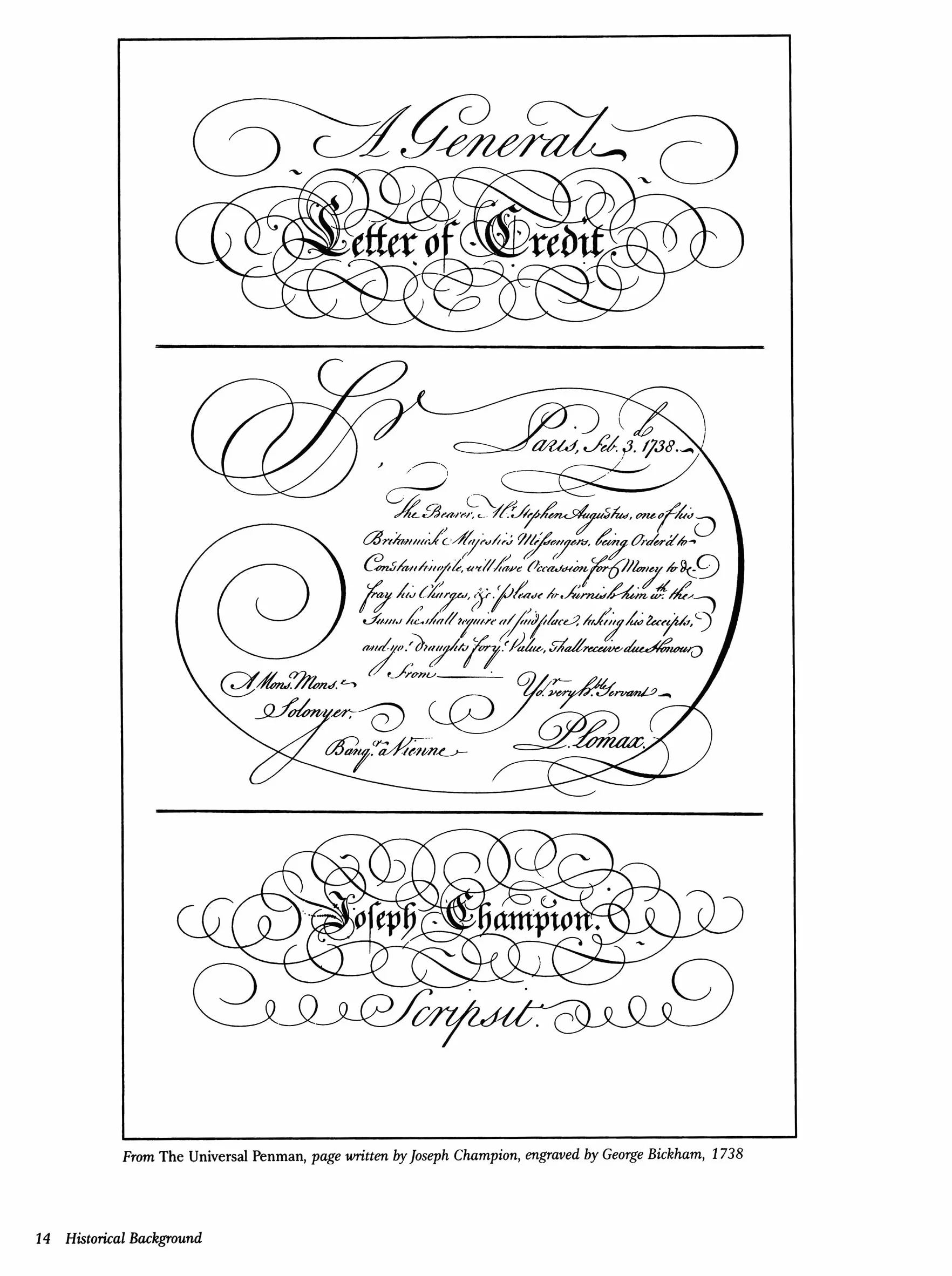 Mastering Copperplate Calligraphy: A Step-By-Step Manual