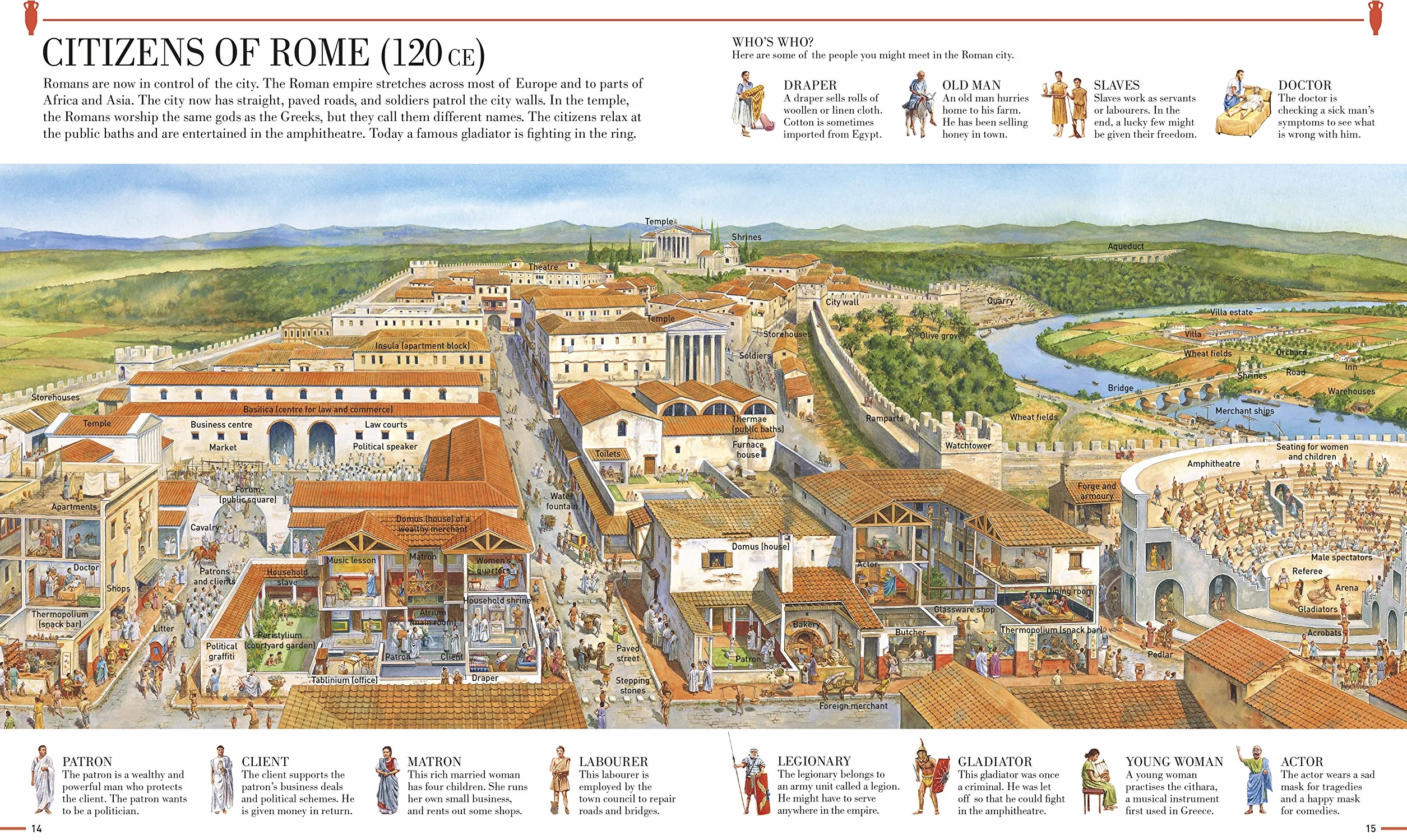 A City Through Time