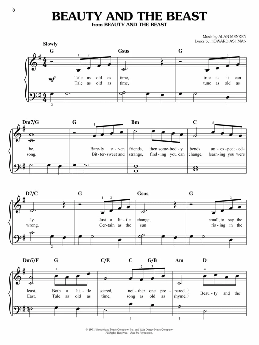 First 50 Pop Ballads You Should Play on the Piano