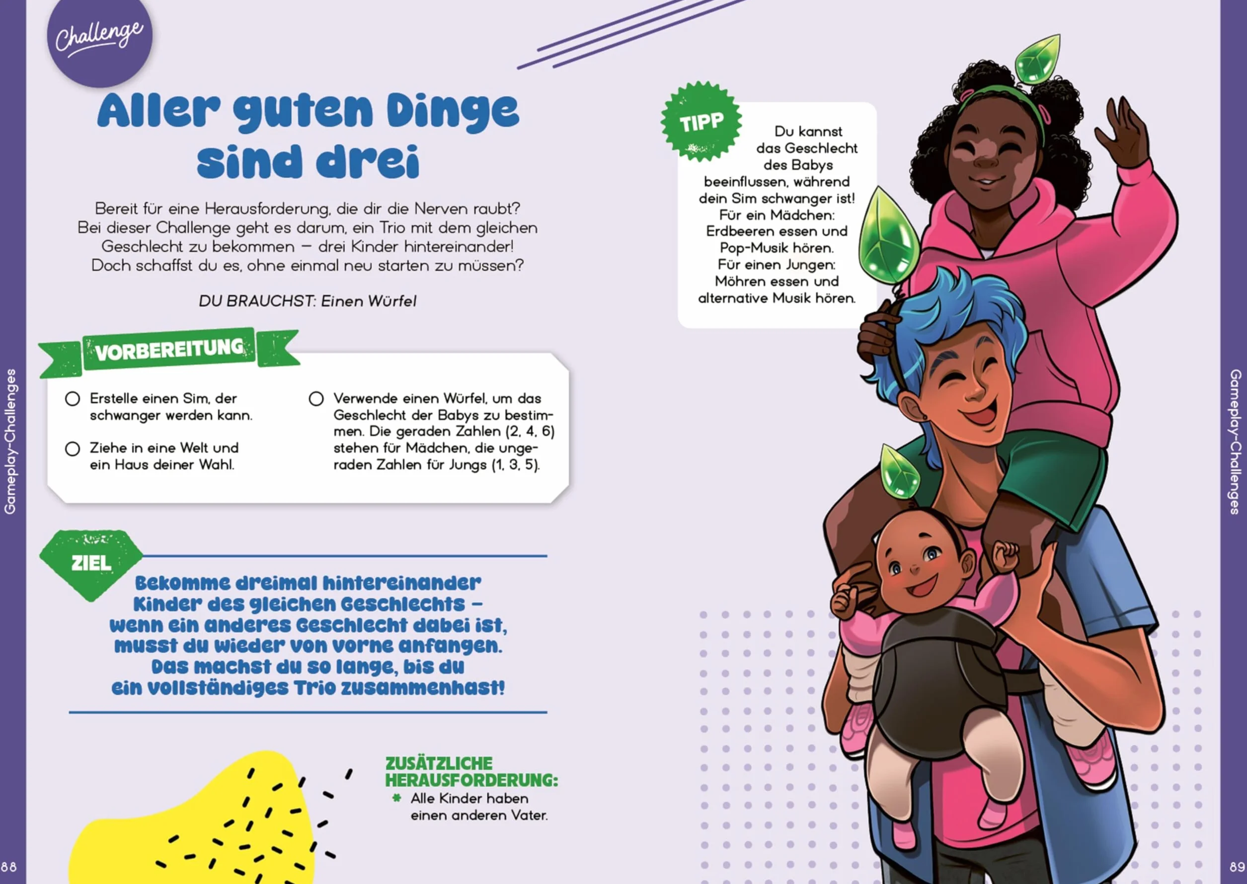 Simspiration: Chaos, Cheats und Challenges für 'Die Sims 4' von Nesmeraldas Simswelt