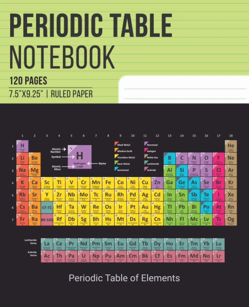 Periodic Table of Elements Notebook: Lined Composition Notebook | Classroom & Laboratory Notepad for Chemistry & Science Students - 118 Elements with Names, Symbols & Facts in the Footer of Each Page