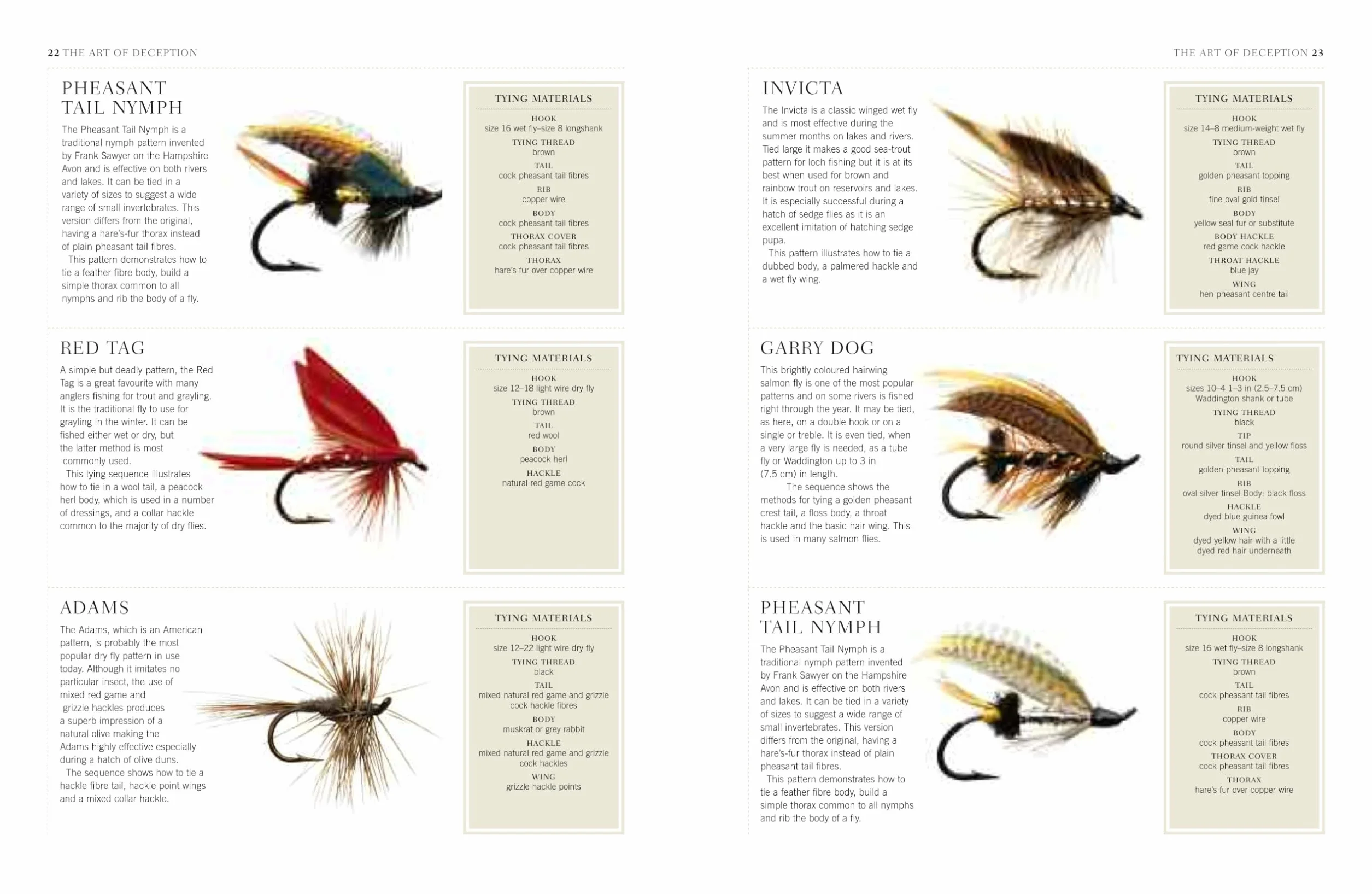 Fly-Tyer's Guide to Making Fishing Flies: Includes Step-By-Step Instructions for Tying and Identifying Over 100 of the Most Successful Fishing Flies, ... on All the Materials and Tools Needed