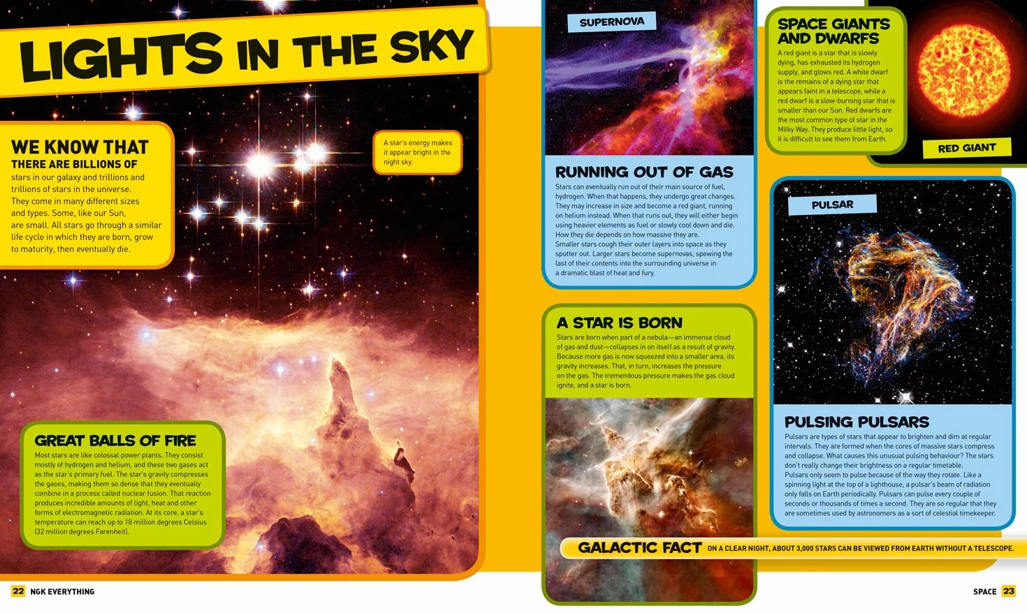 Everything: Space