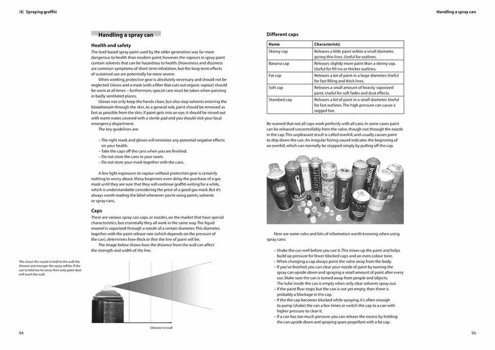 Graffiti School /anglais: A Student Guide and Teacher's Manual