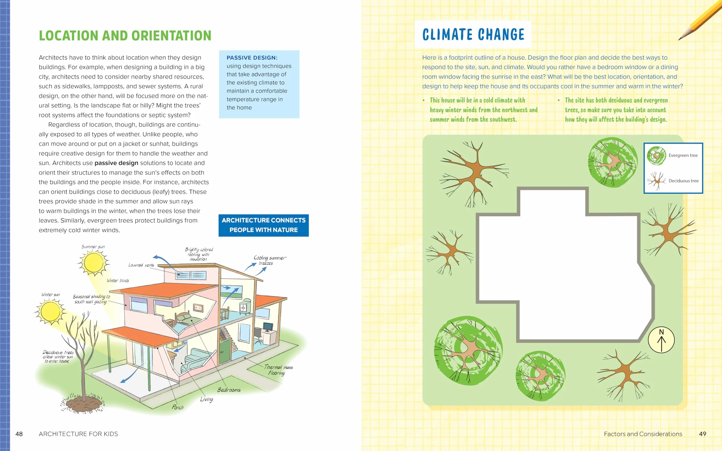 Architecture for Kids: Skill-Building Activities for Future Architects