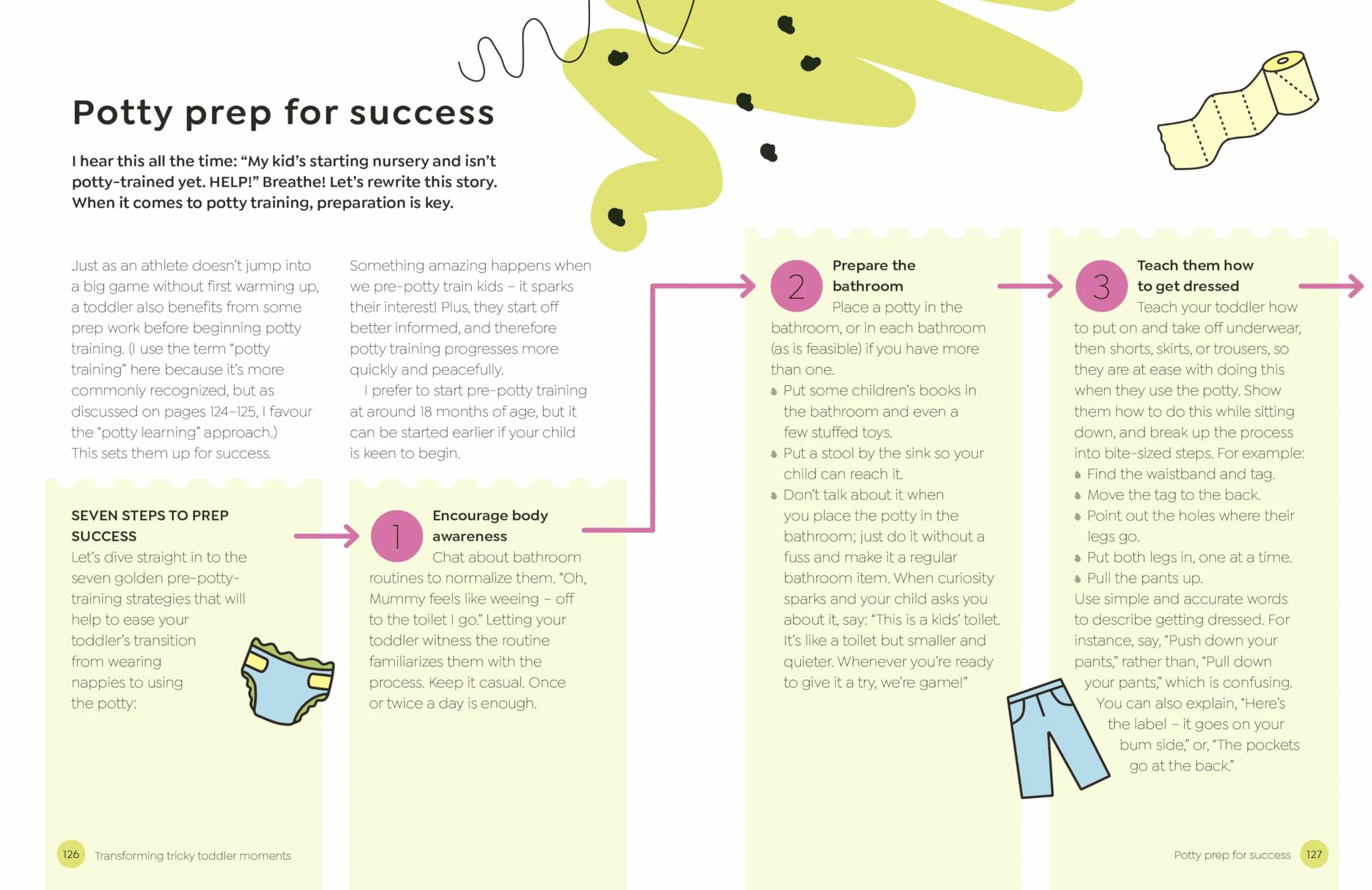 Toddlers Made Easy: Become the Parent Every Child Needs