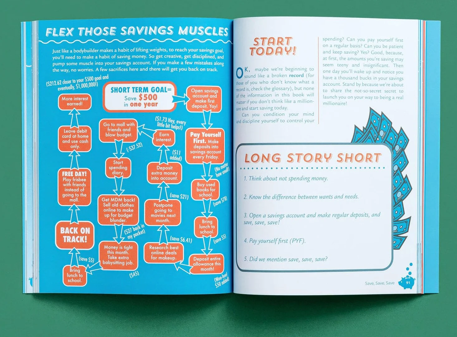 How to Turn $100 Into $1,000,000: Newly Minted 2nd Edition