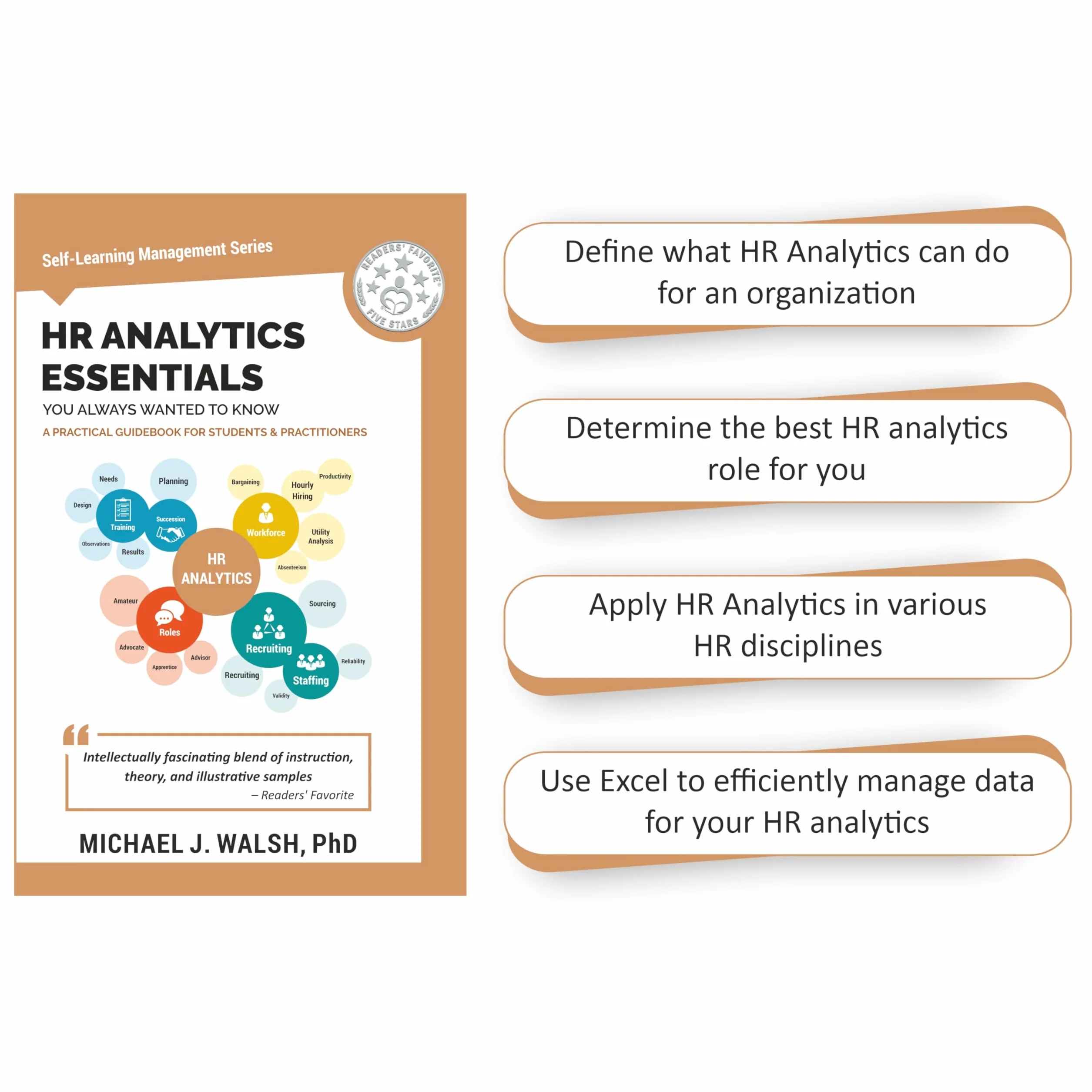 HR Analytics Essentials You Always Wanted To Know: A Practical Guide to HR Metrics, Data Analytics, and Effective People Management Strategies for Beginners