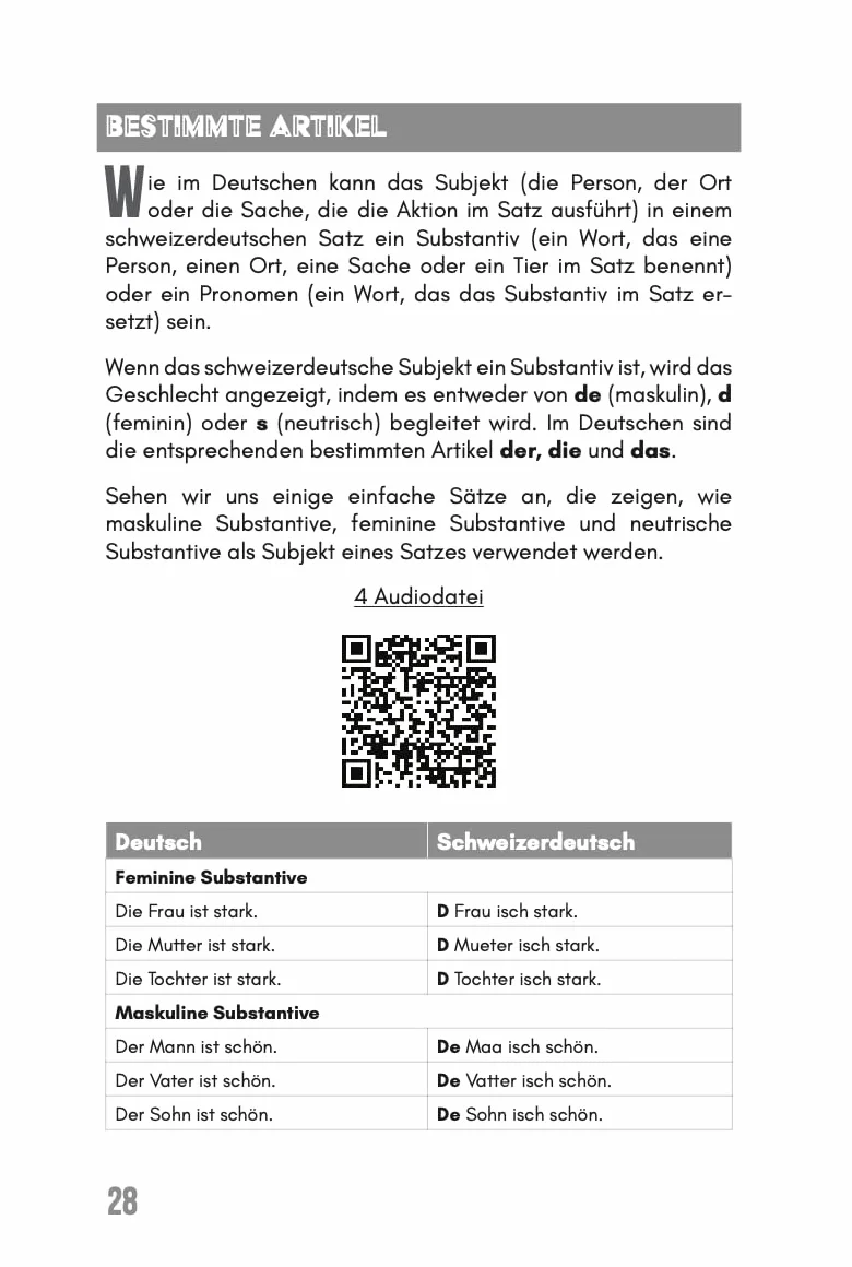 Schweizerdeutsch Verstehen: So sprichst du wie die Einheimischen