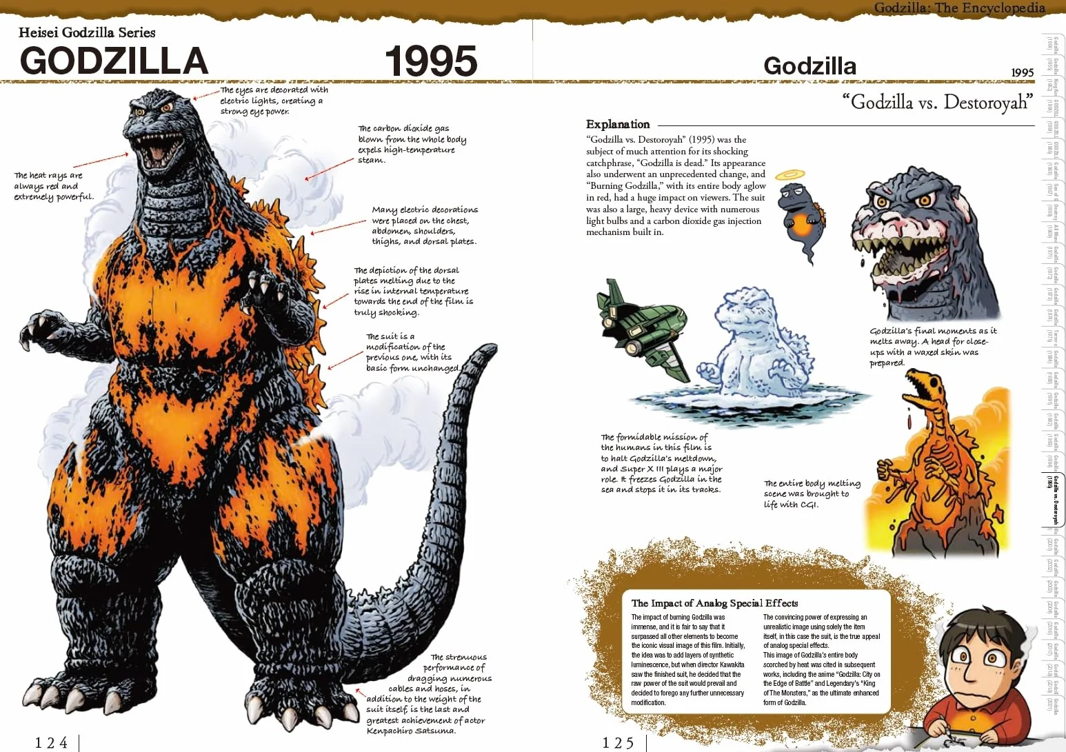 Godzilla: The Encyclopedia: Shinji Nishikawa Unravels the Depths of Godzilla