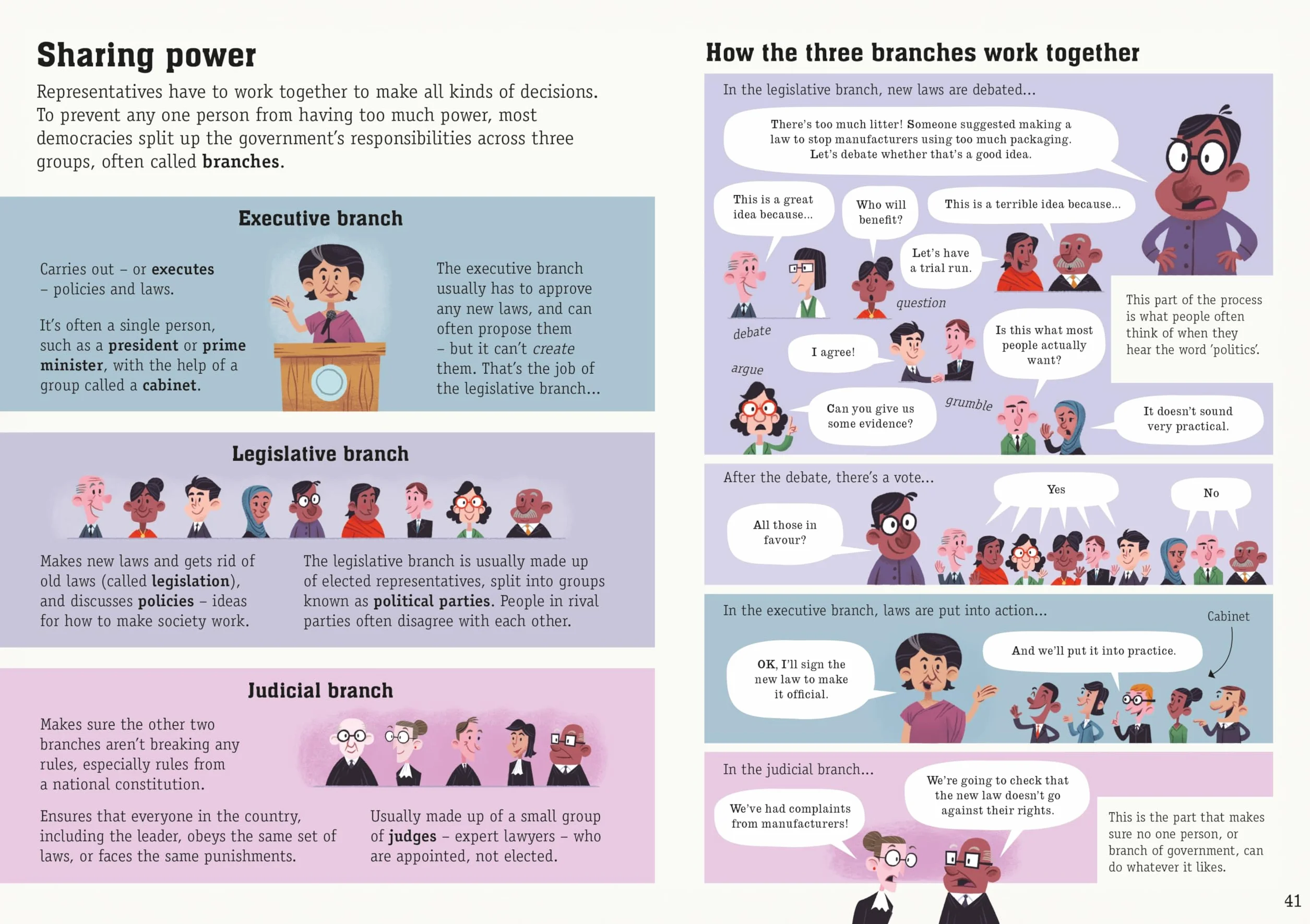 Politics for Beginners: 1