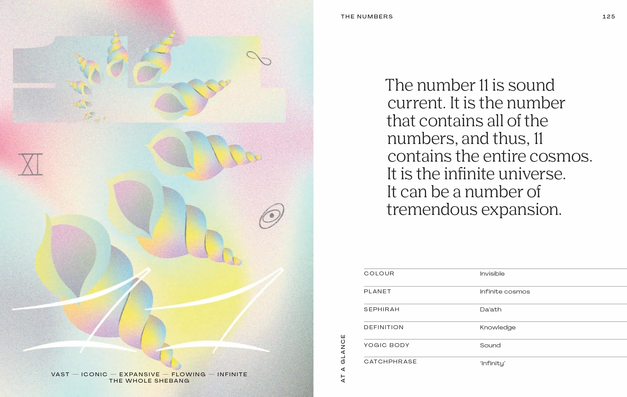 Numerology: A Beginner's Guide to the Spiritual Meaning of Numbers