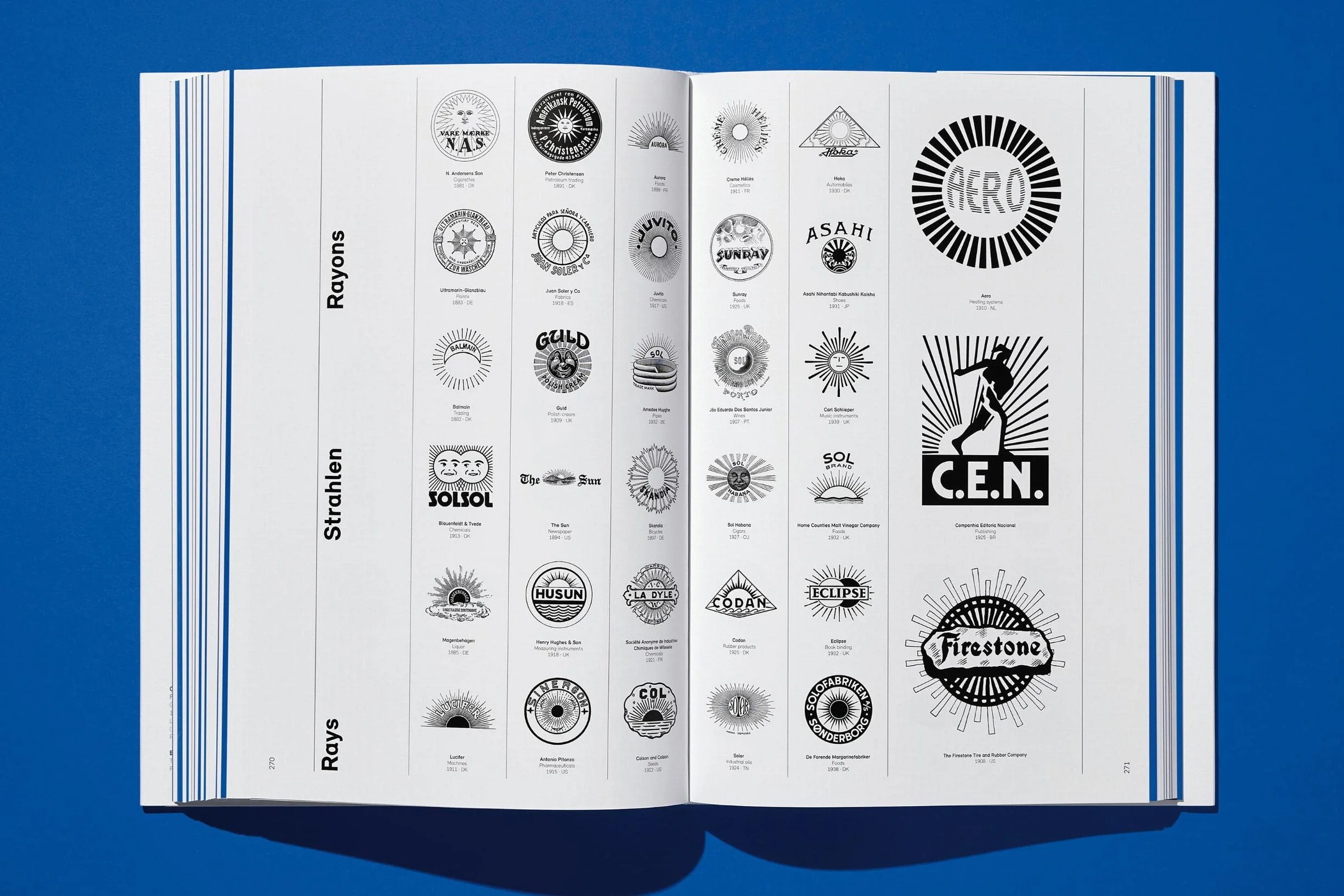 Logo Beginnings