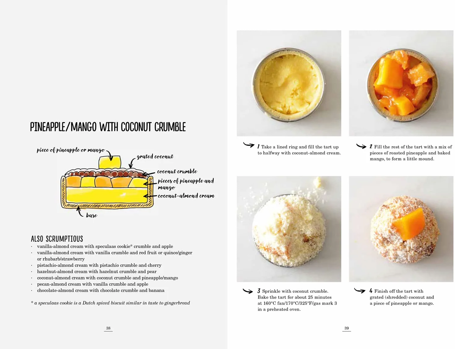 Little Tarts: Discover simple cookbook hacks to make easy sweet pastries and homemade patisserie tarts