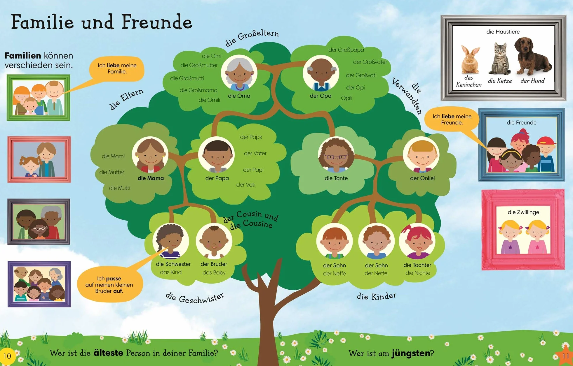 1000 erste Wörter: Mein Bildwörterbuch für den Kindergarten