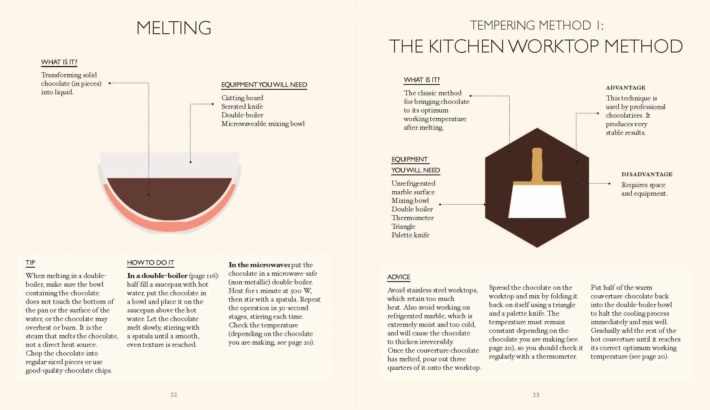 The Little Book of Chocolate: Desserts: Make Your Own Desserts at Home