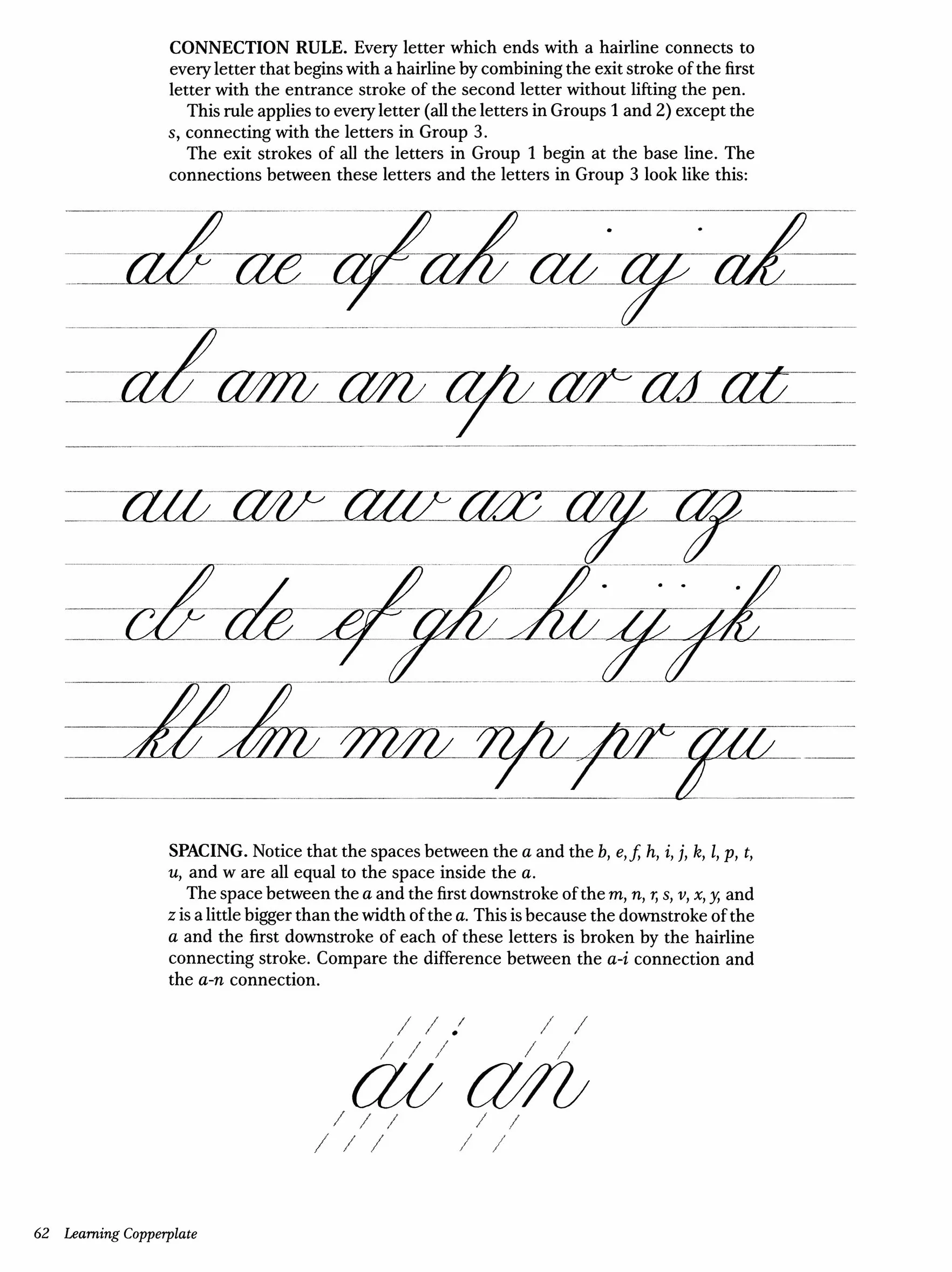 Mastering Copperplate Calligraphy: A Step-By-Step Manual