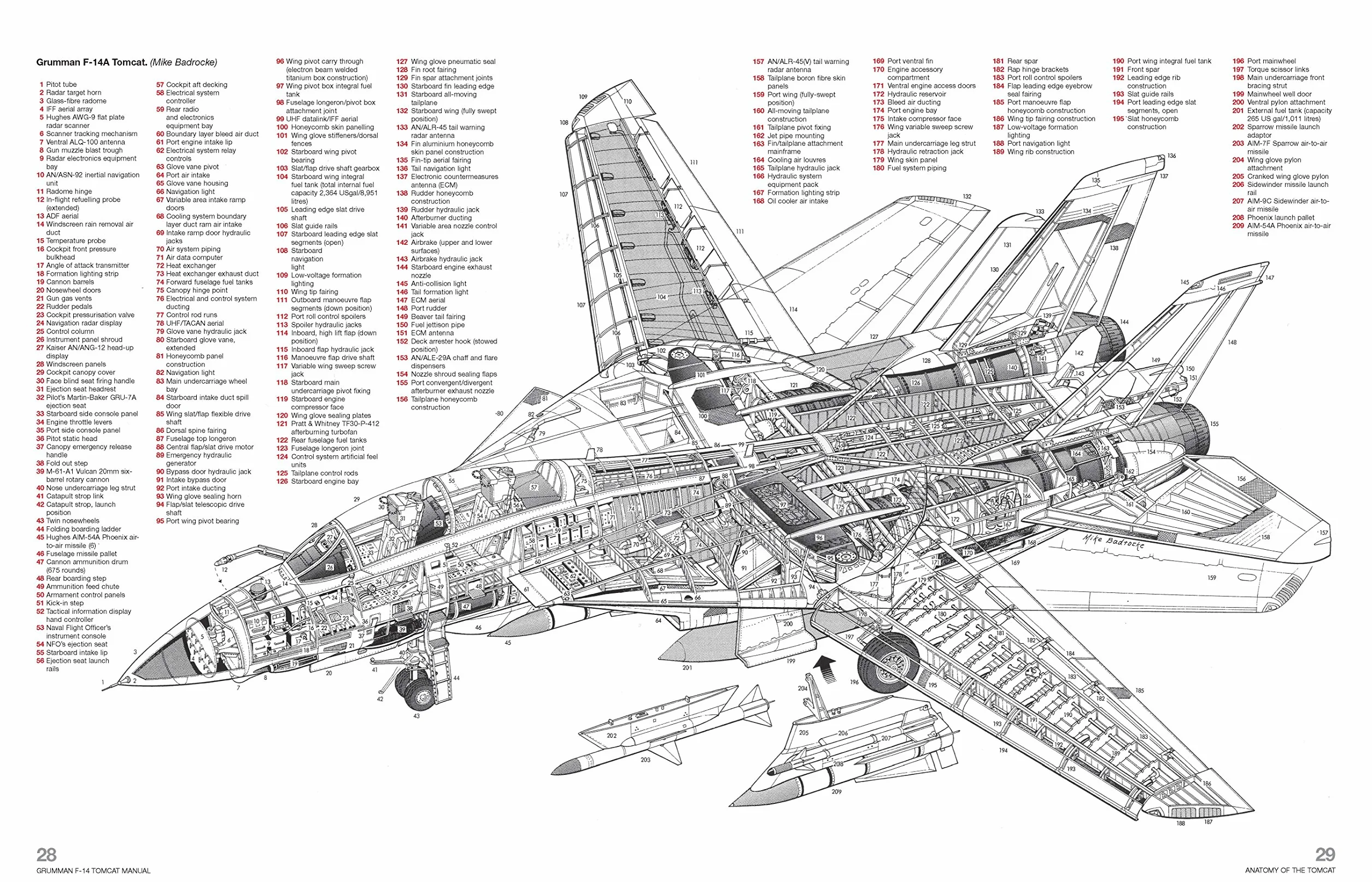 Grumman F-14 Tomcat Owners' Workshop Manual: All Models 1970-2006 - Insights Into Operating and Maintaining the Us Navy's Legendary Variable Geometry
