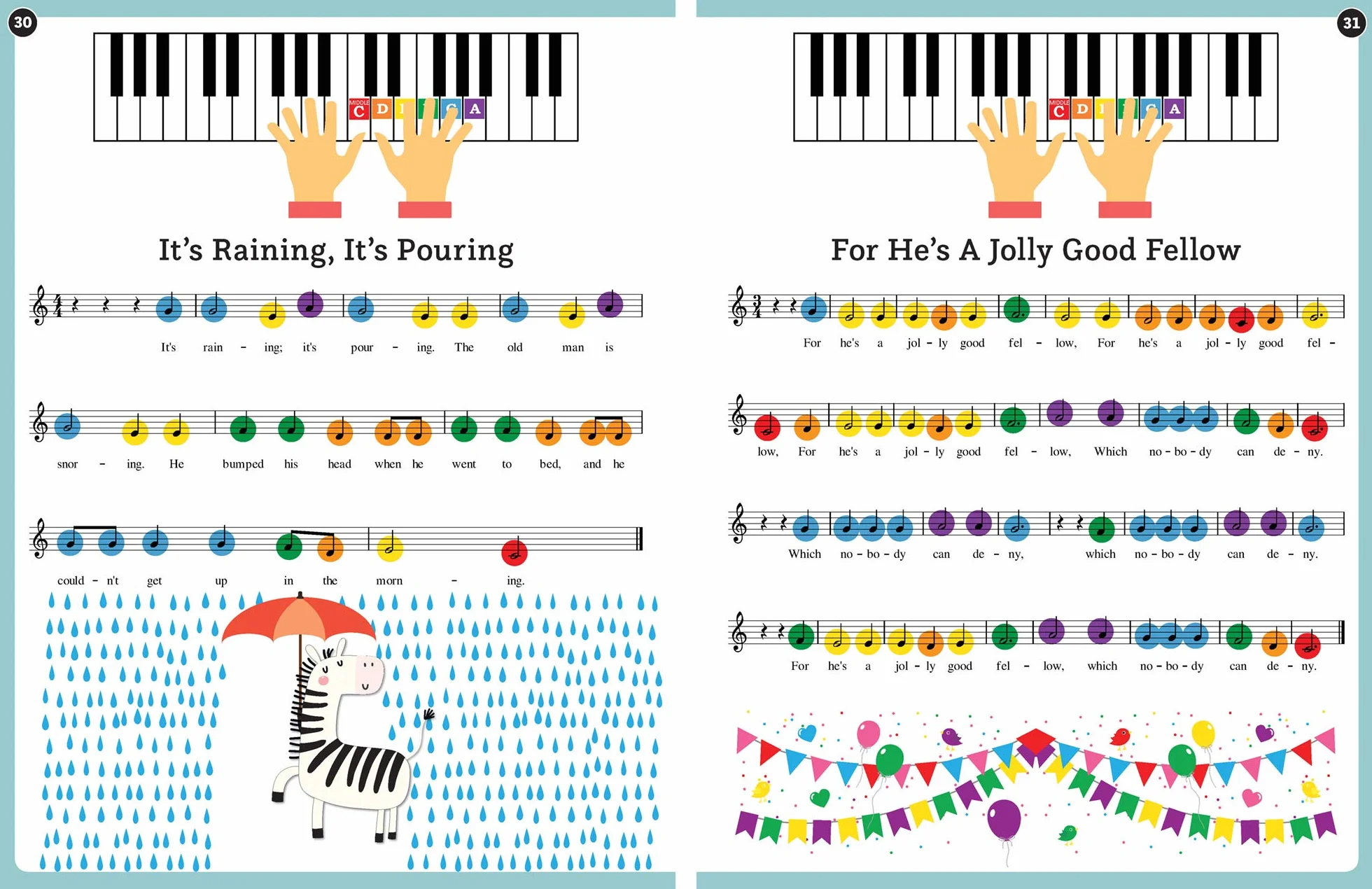 Play It! Children's Songs: A Superfast Way to Learn Awesome Songs on Your Piano or Keyboard