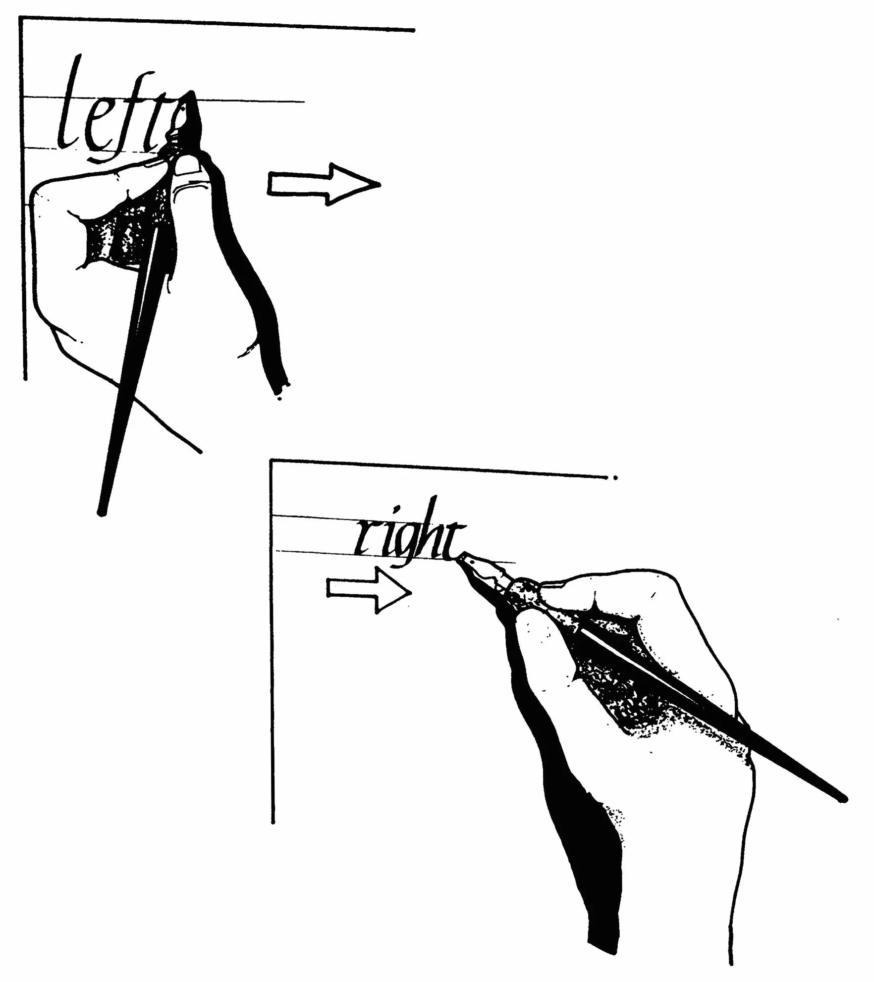 Left-Handed Calligraphy