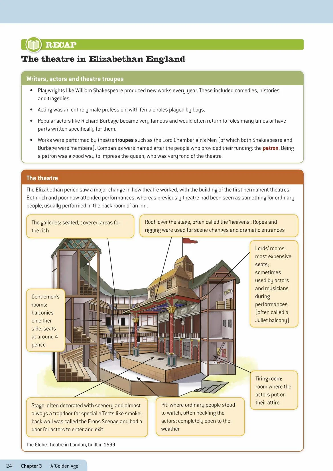 Oxford AQA GCSE History: Elizabethan England c1568-1603 Revision Guide: Get Revision with Results