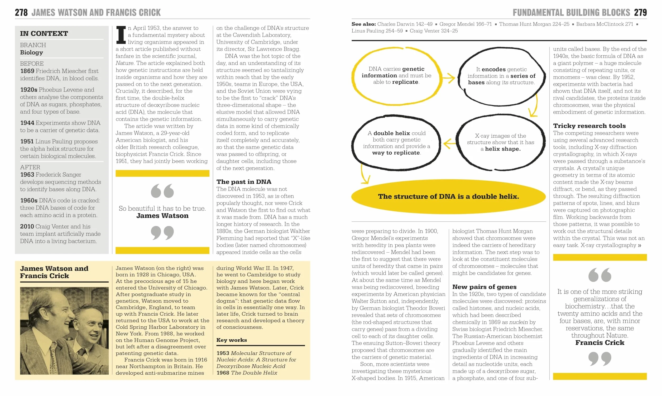 The Science Book: Big Ideas Simply Explained