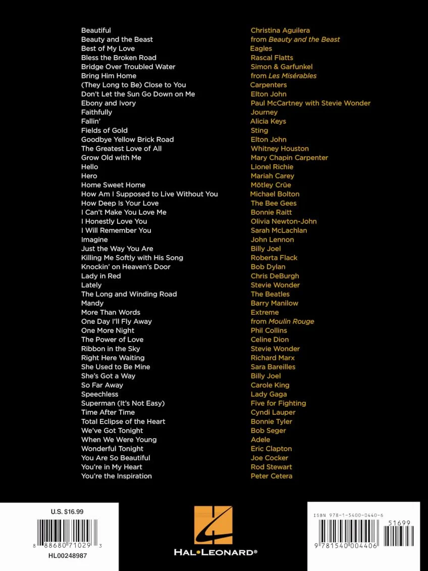 First 50 Pop Ballads You Should Play on the Piano