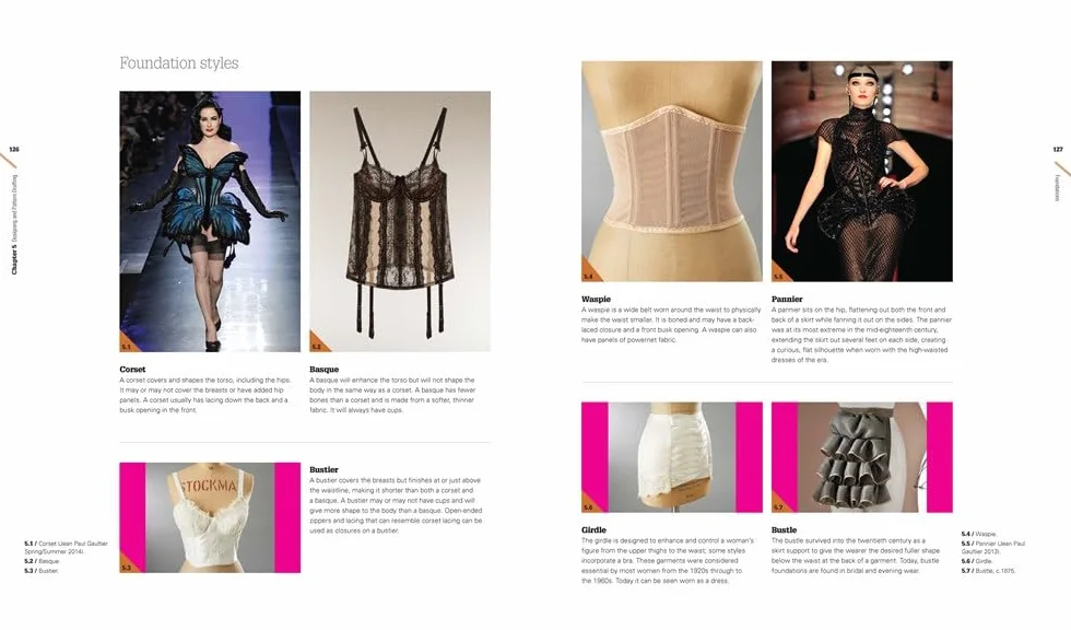 Lingerie Design: A Complete Course /anglais