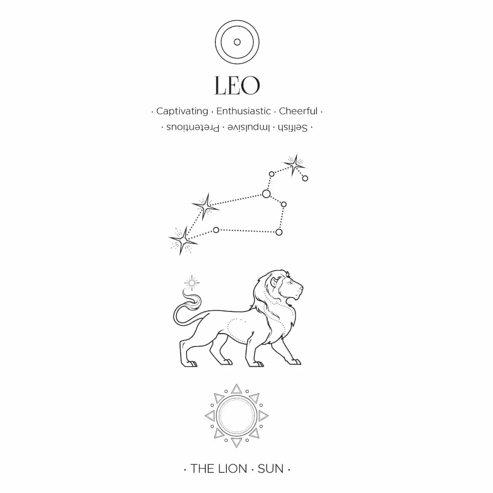 Oceans to Stars: An Astrology Art & Coloring Book