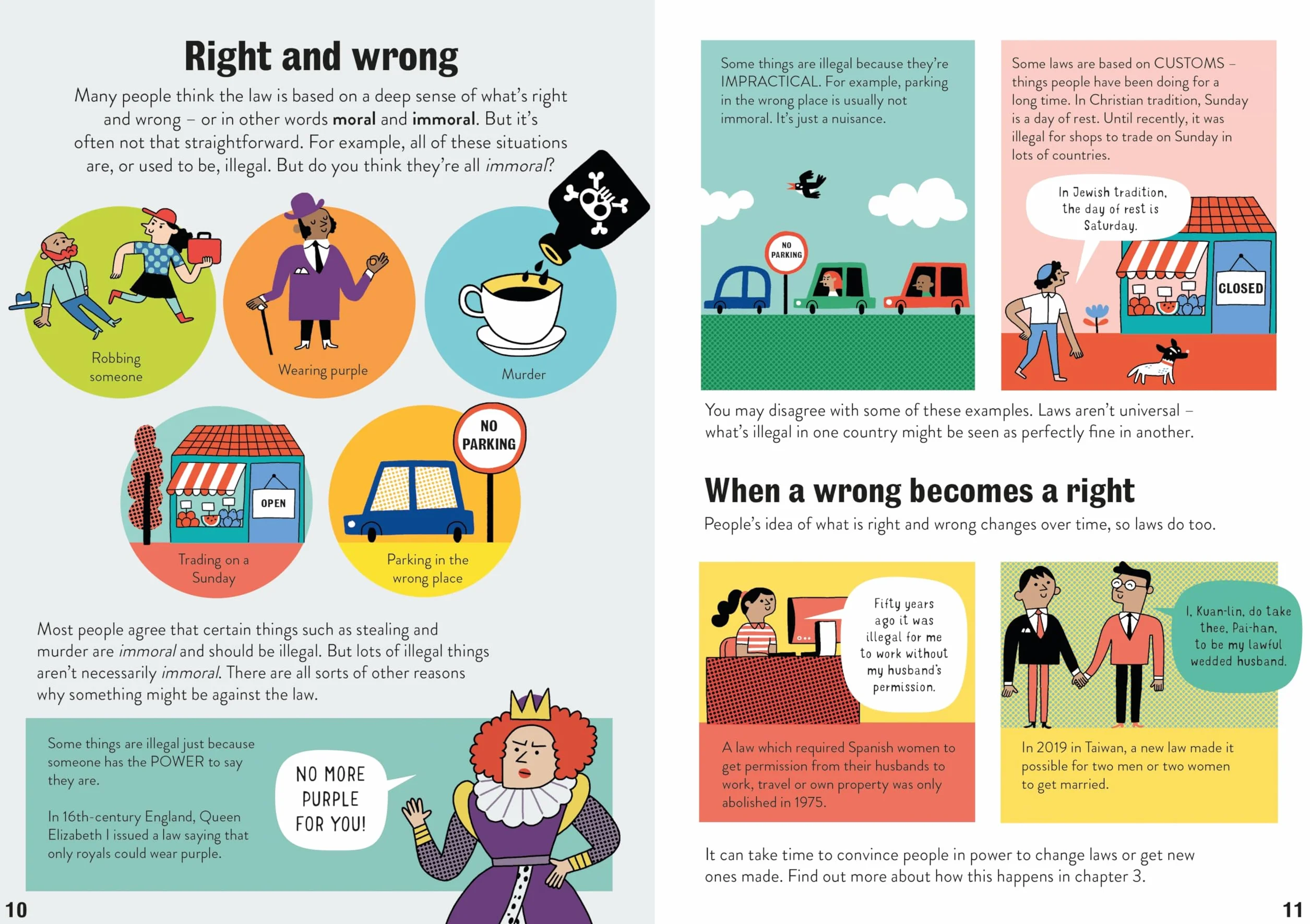 Law for Beginners