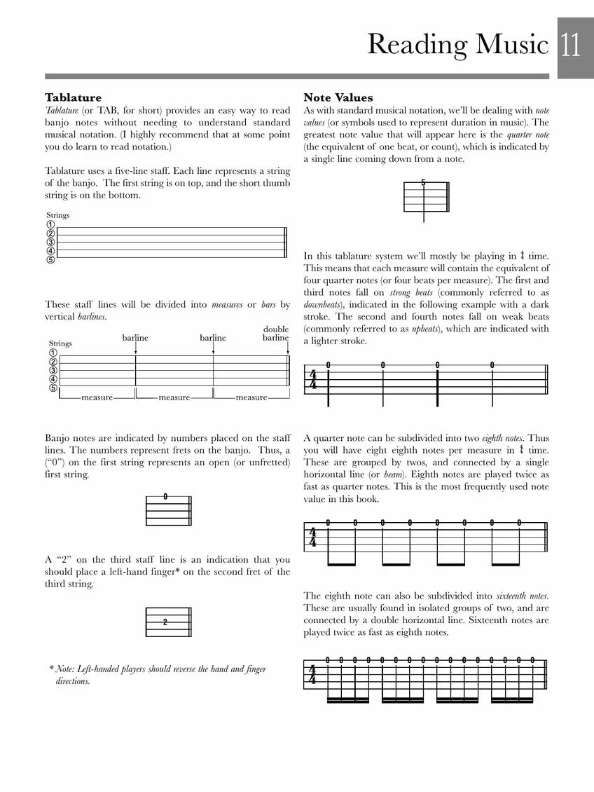 The Complete 5-String Banjo Player: the definitive guide to bluegrass banjo