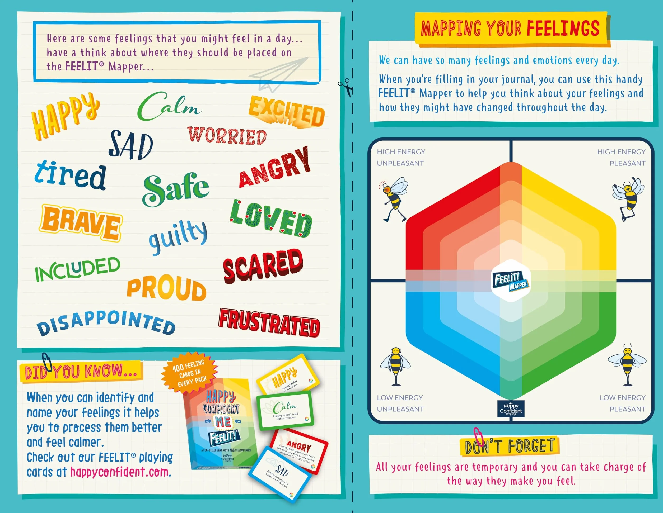 Happy Confident Me: Daily Journal - Gratitude and Growth Mindset Journal That Boosts Children's Happiness, Self-Esteem, Positive Thinking, Mindfulness and Resilience