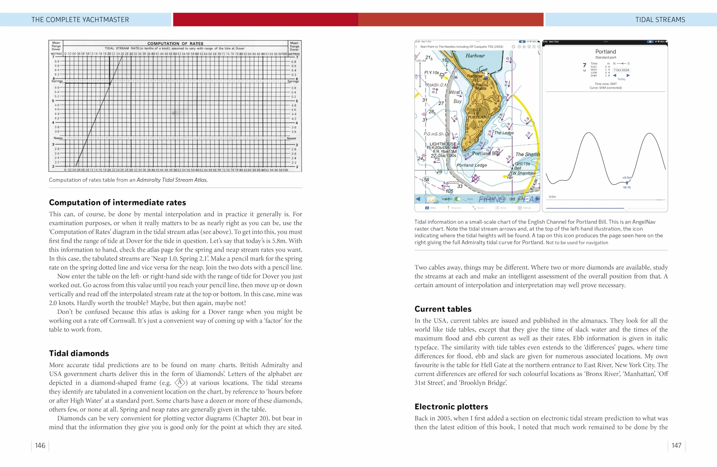The Complete Yachtmaster 11th edition: Sailing, Seamanship and Navigation for the Modern Yacht Skipper