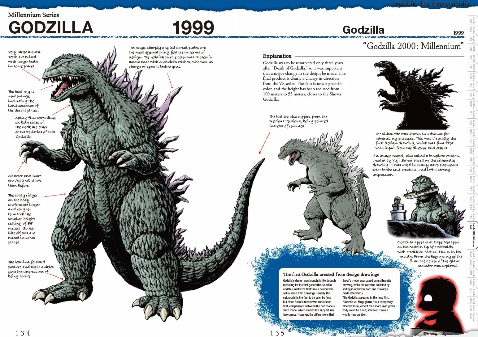 Godzilla: The Encyclopedia: Shinji Nishikawa Unravels the Depths of Godzilla