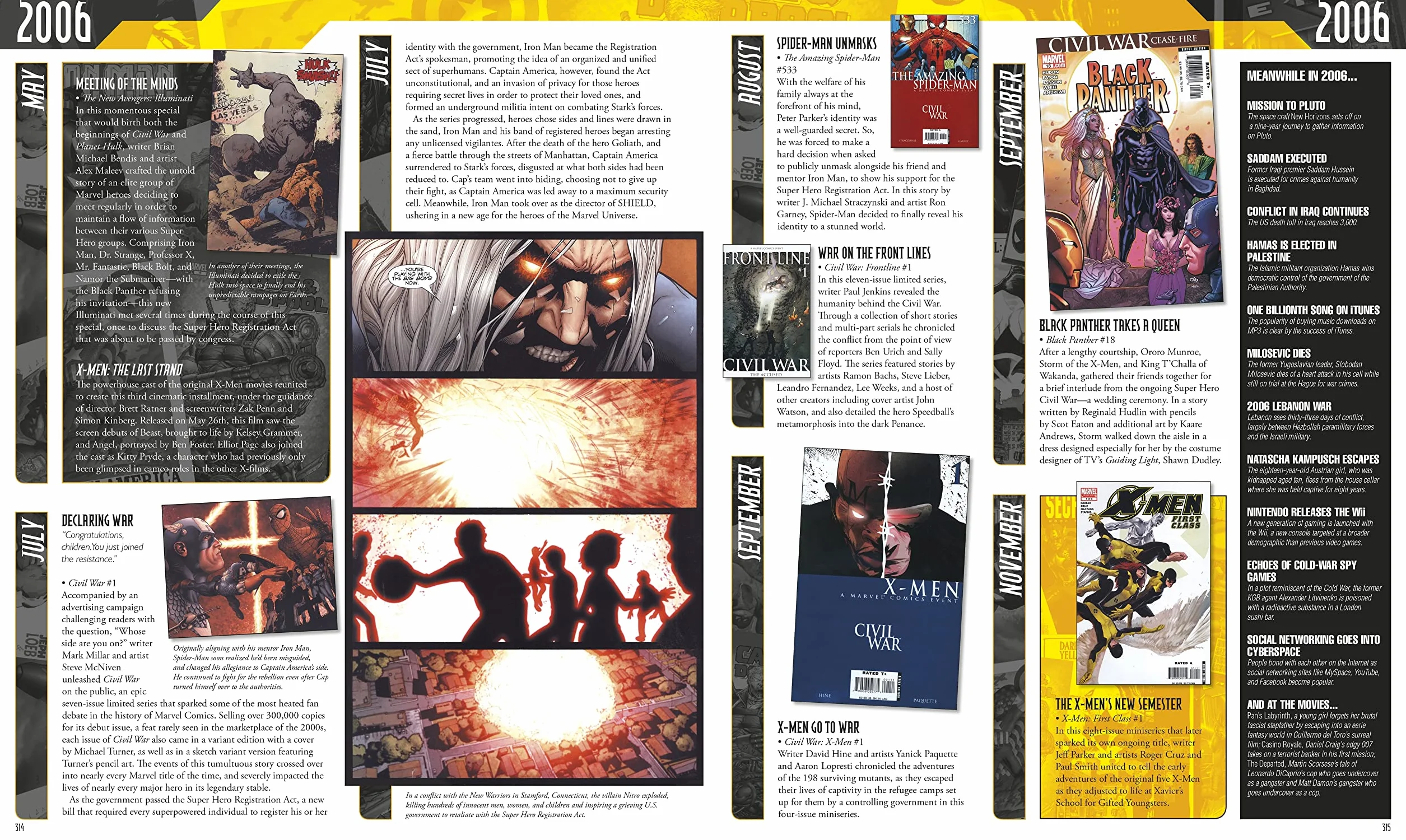 Marvel Year By Year A Visual History New Edition