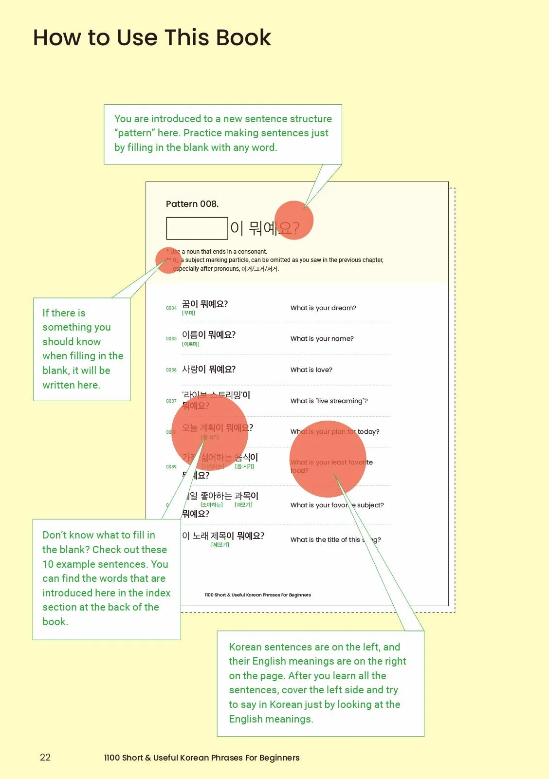 1100 SHORT & USEFUL KOREAN PHRASES FOR BEGINNERS: with QR codes for audio tracks