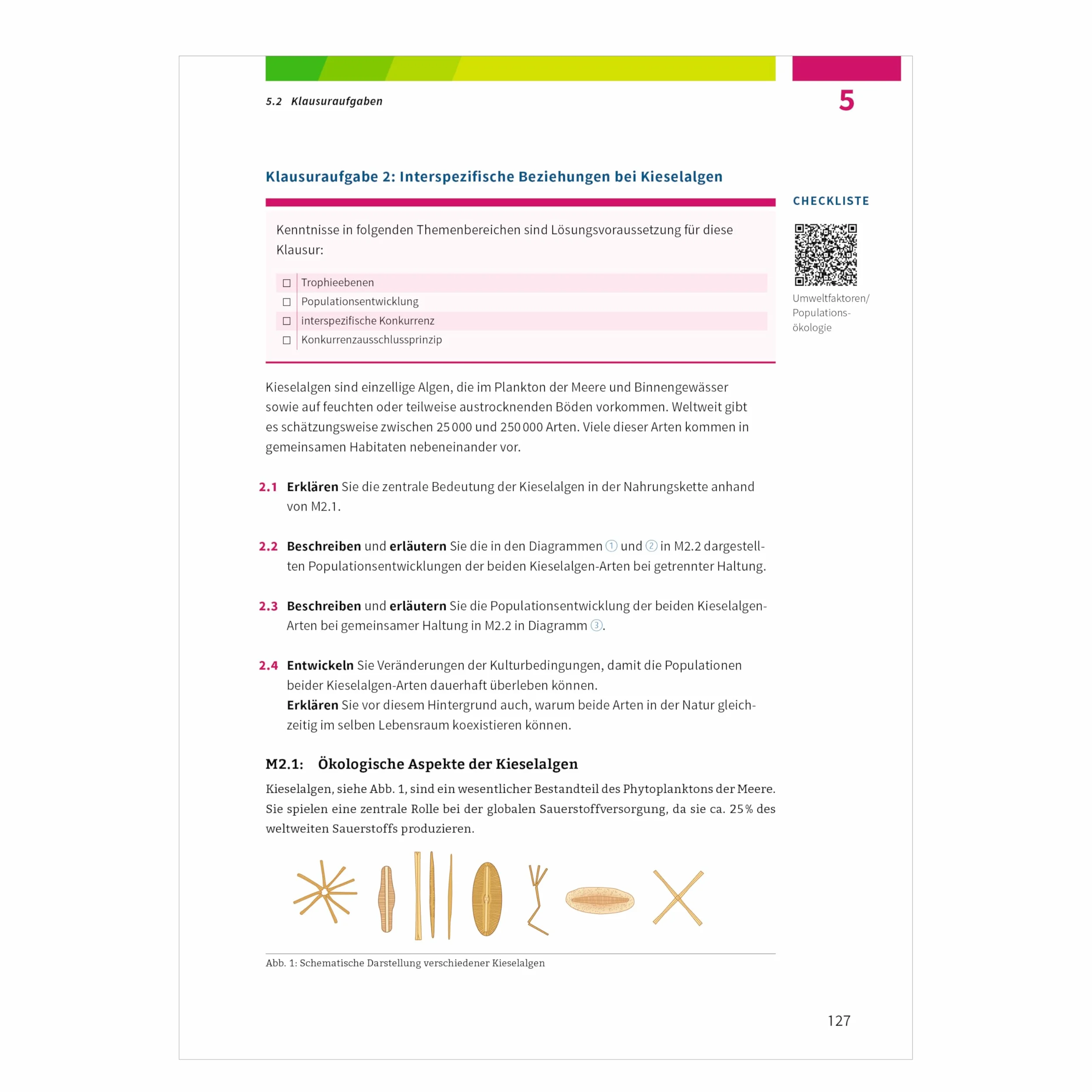 Fit fürs Abi. Klausur-Training Biologie