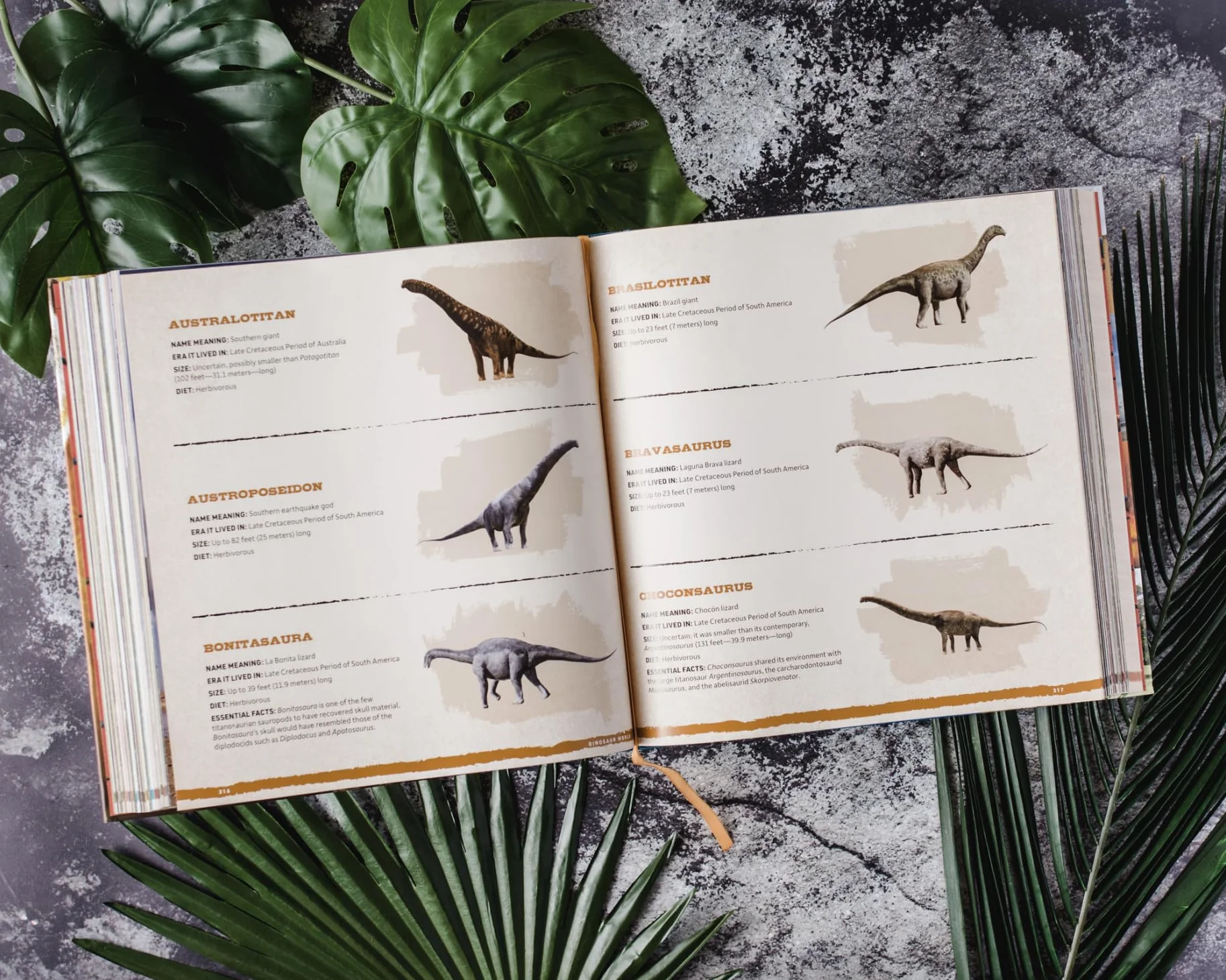 Dinosaur World: Over 1,200 Amazing Dinosaurs, Famous Fossils, and the Latest Discoveries from the Prehistoric Era