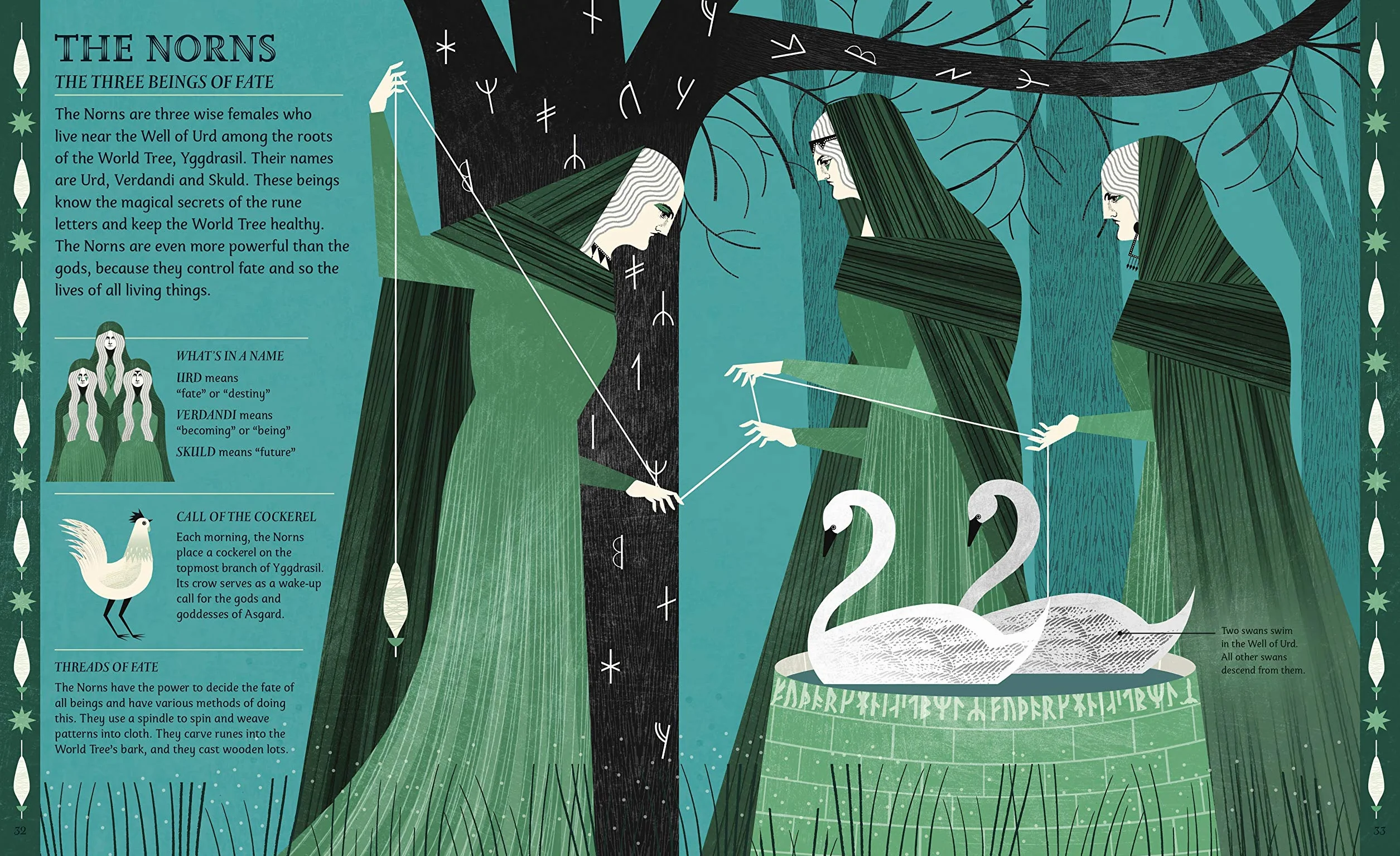Norse Myths (Ancient Myths)