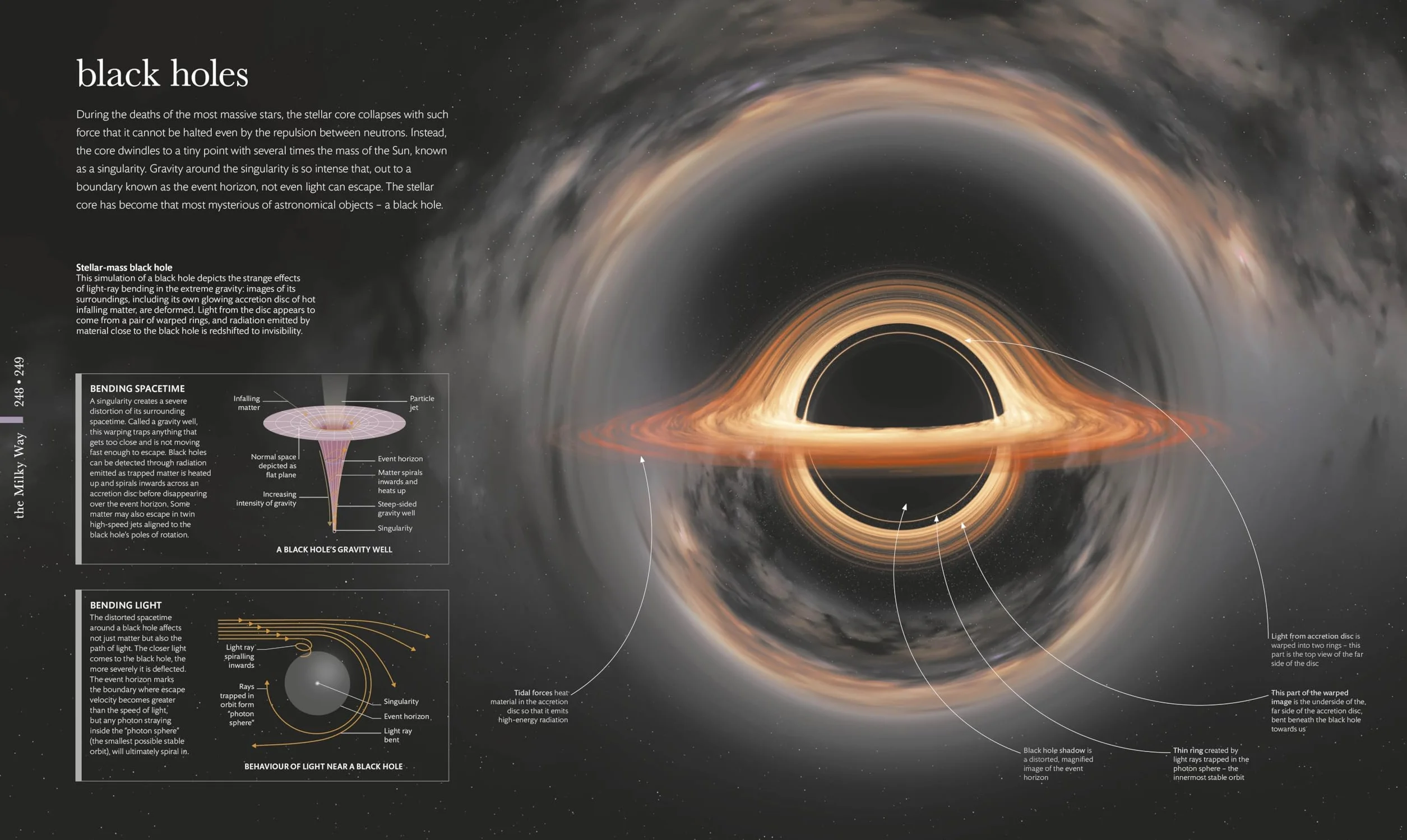 Cosmos: Explore the Wonders of the Universe