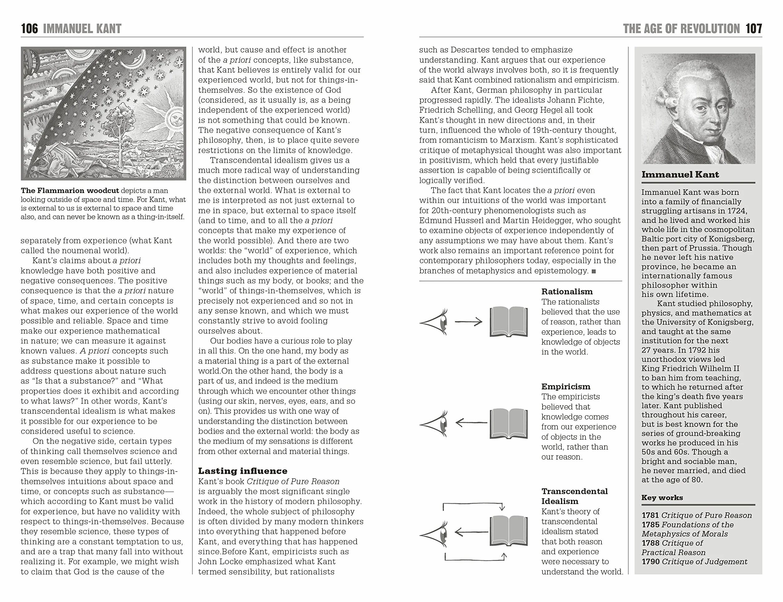 The Little Book of Philosophy (Big Ideas)